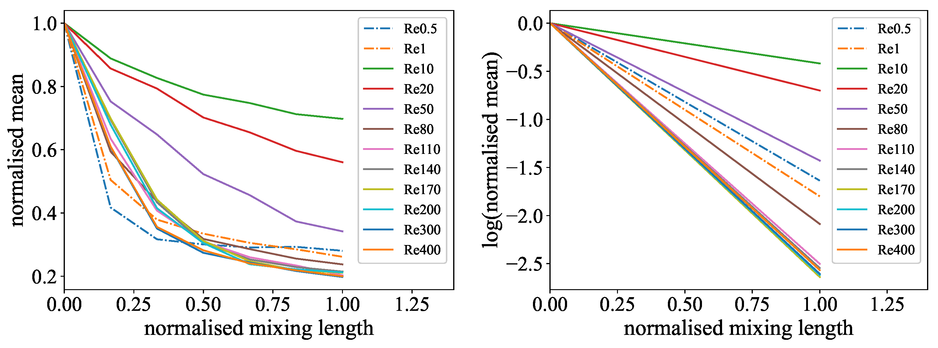 Micromachines 15 01312 g010