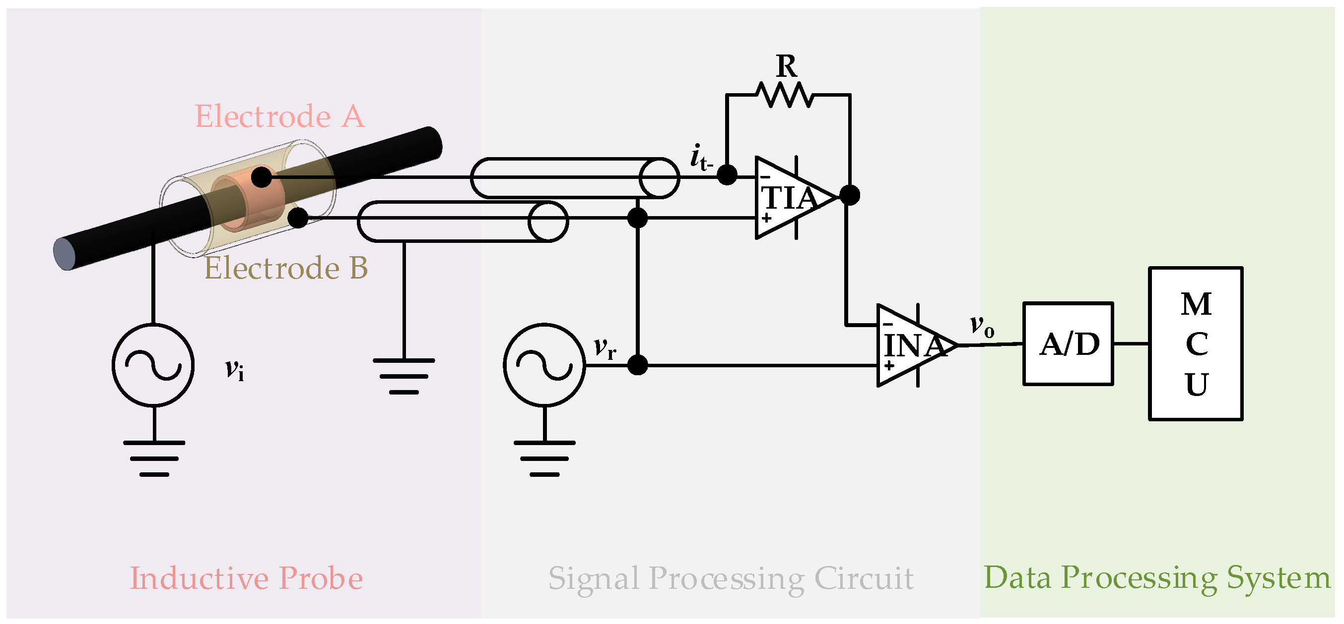 Micromachines 15 01314 g001