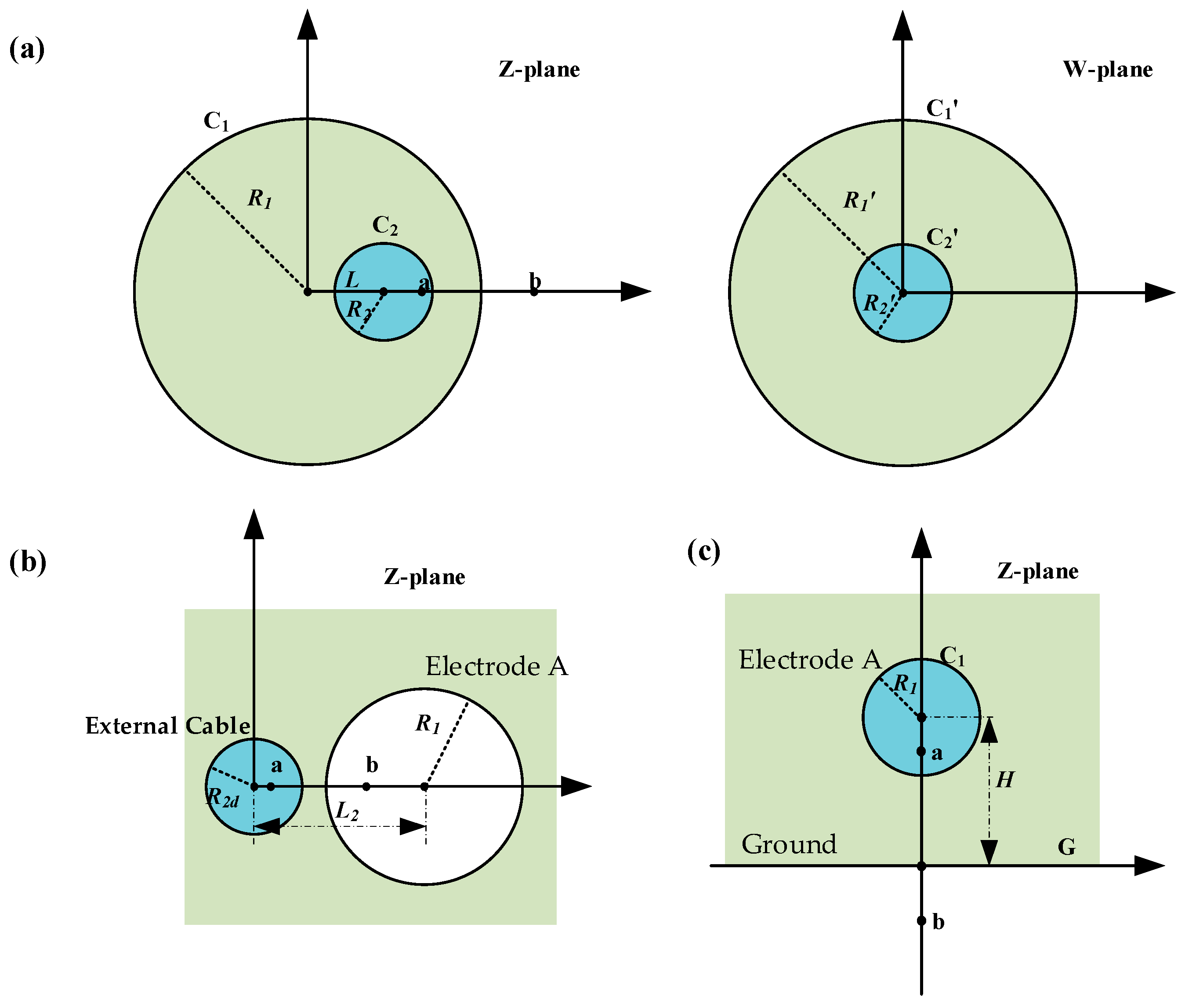 Micromachines 15 01314 g005