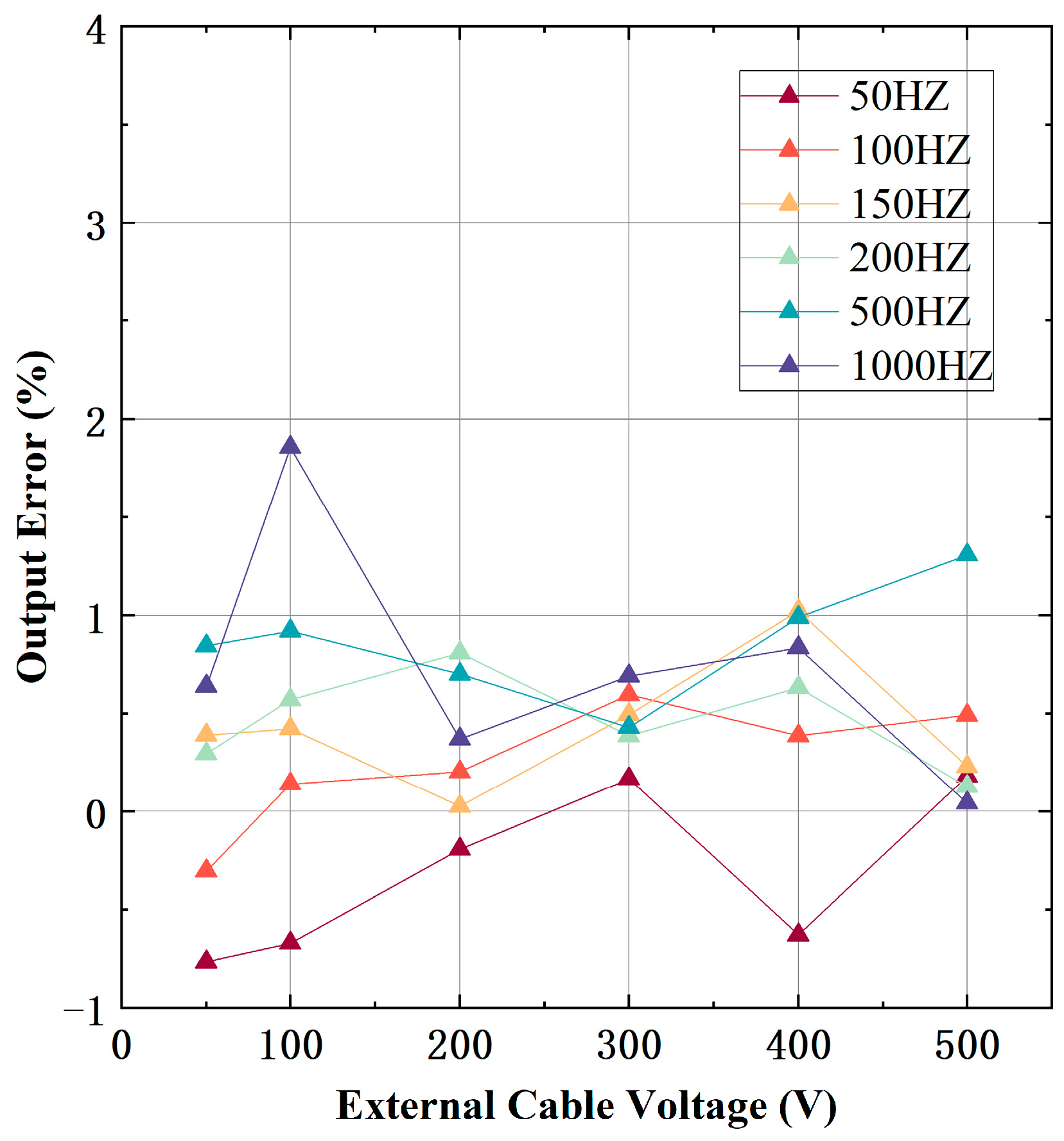Micromachines 15 01314 g010