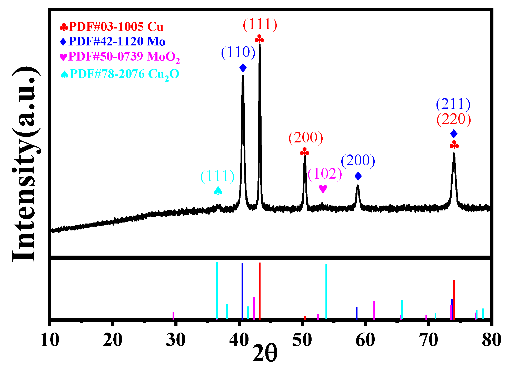 Micromachines 15 01319 g003
