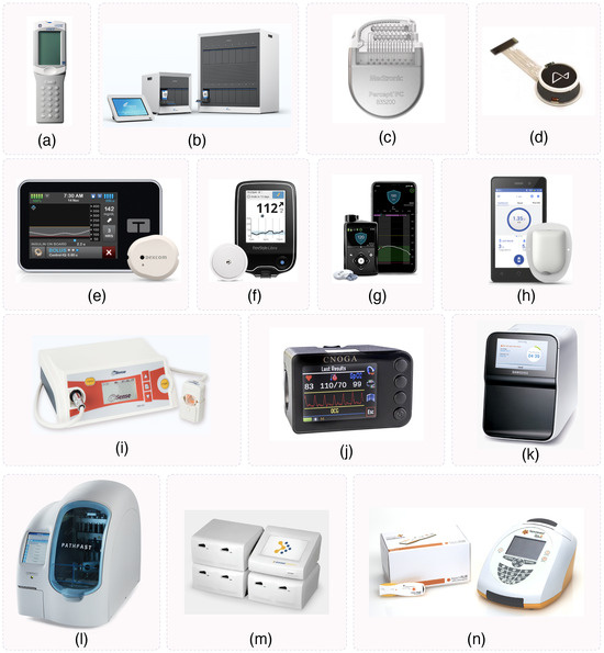 Micromachines 15 01320 g010