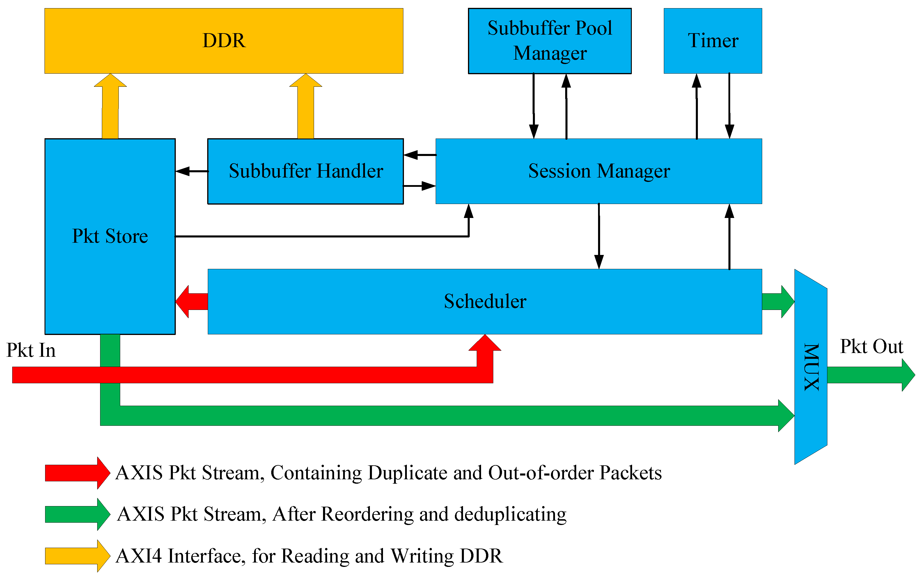 Micromachines 15 01323 g001