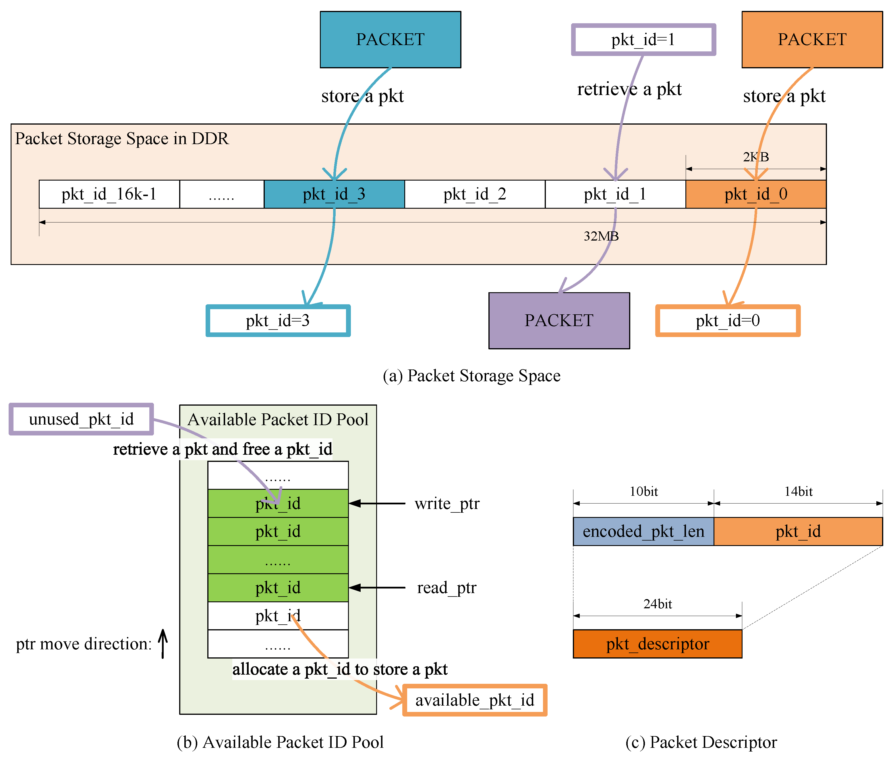 Micromachines 15 01323 g002