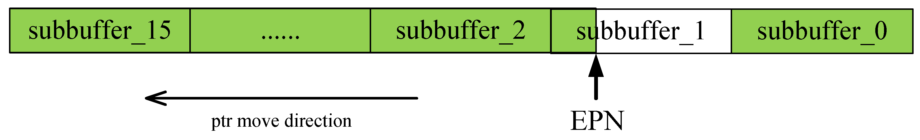 Micromachines 15 01323 g003