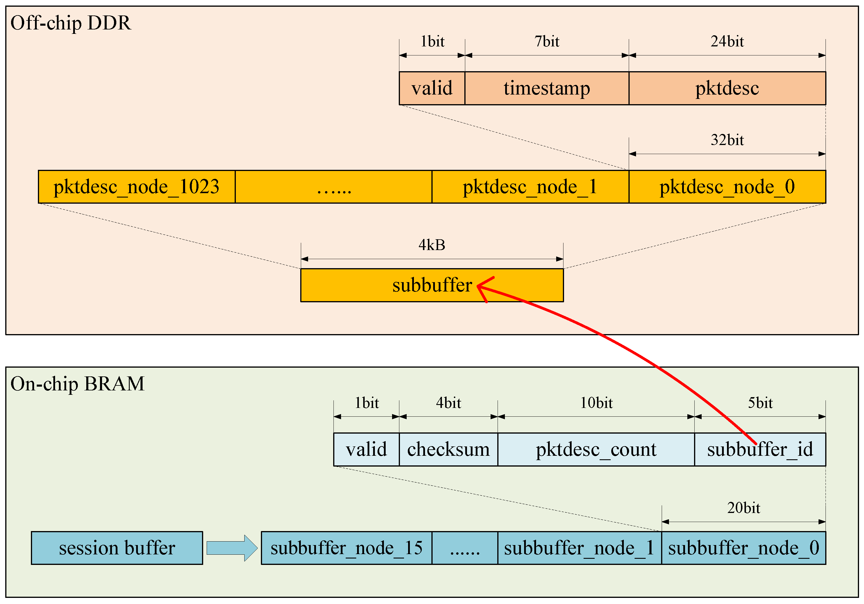 Micromachines 15 01323 g004