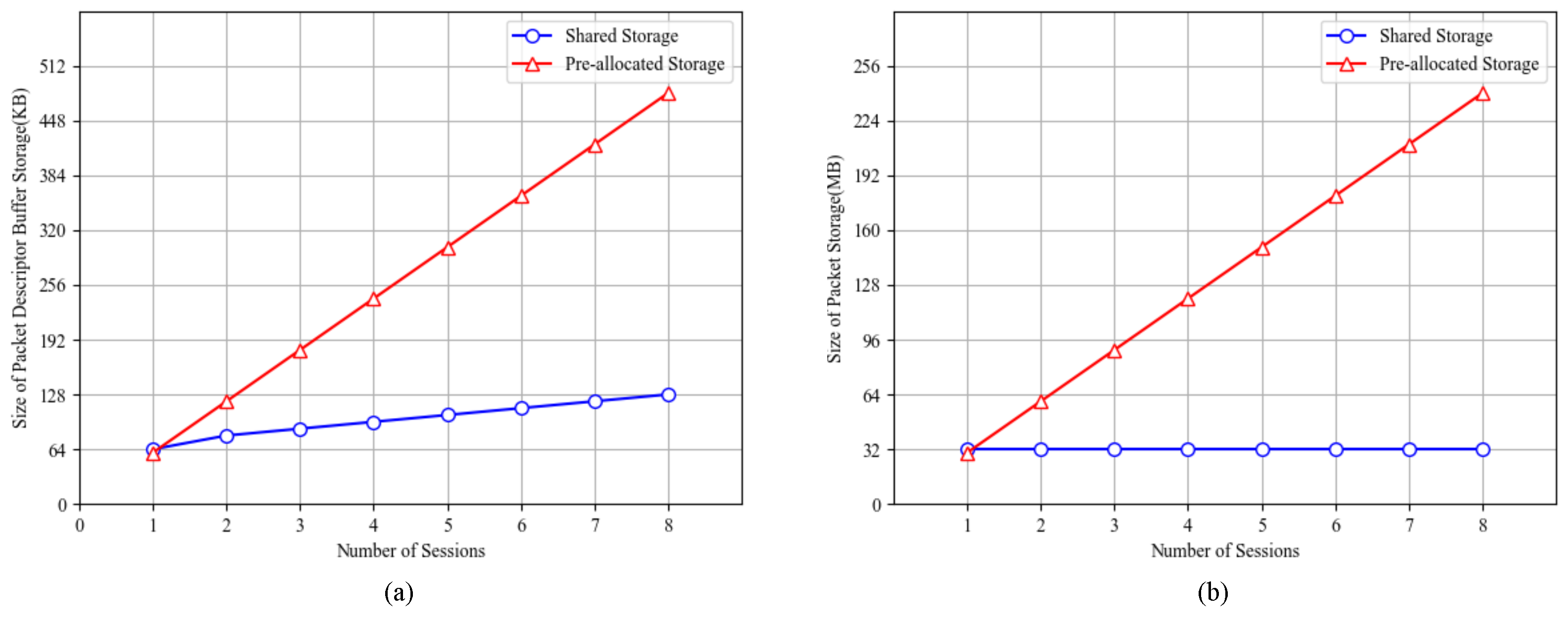 Micromachines 15 01323 g005