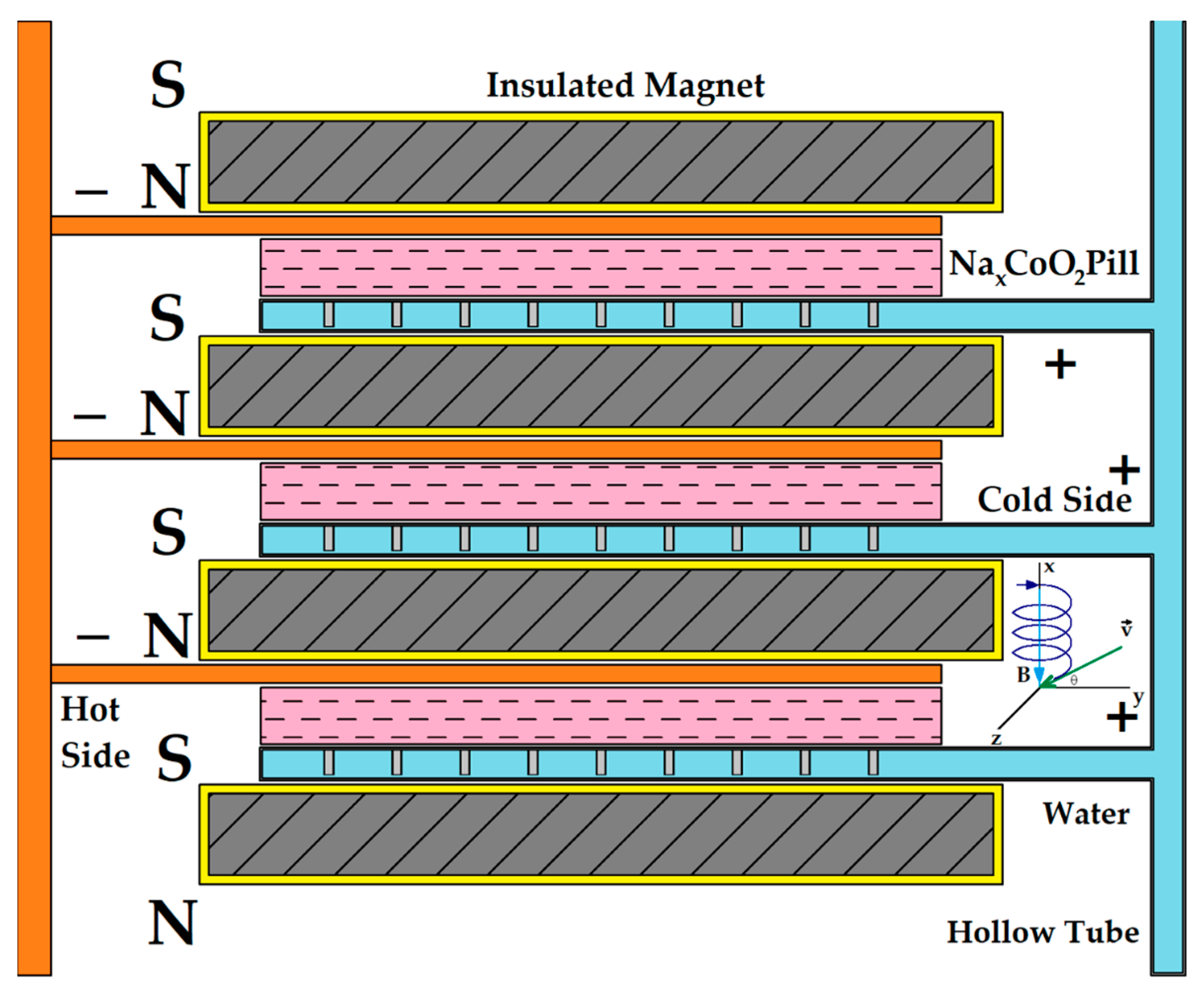 Micromachines 15 01334 g001 Micromachines 15 01334 g001