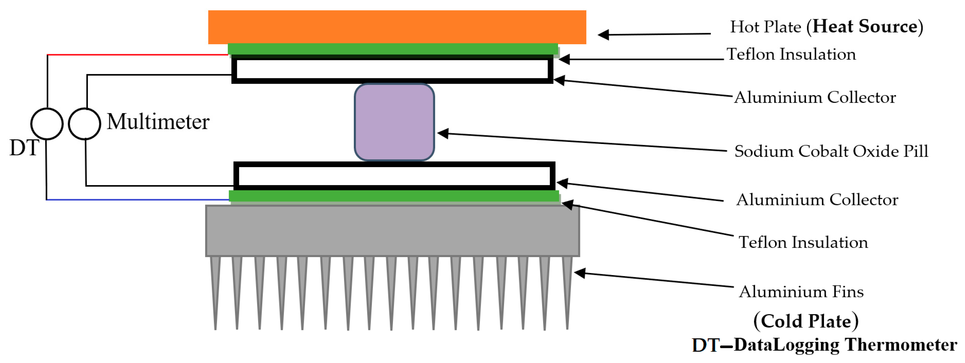 Micromachines 15 01334 g004 Micromachines 15 01334 g004