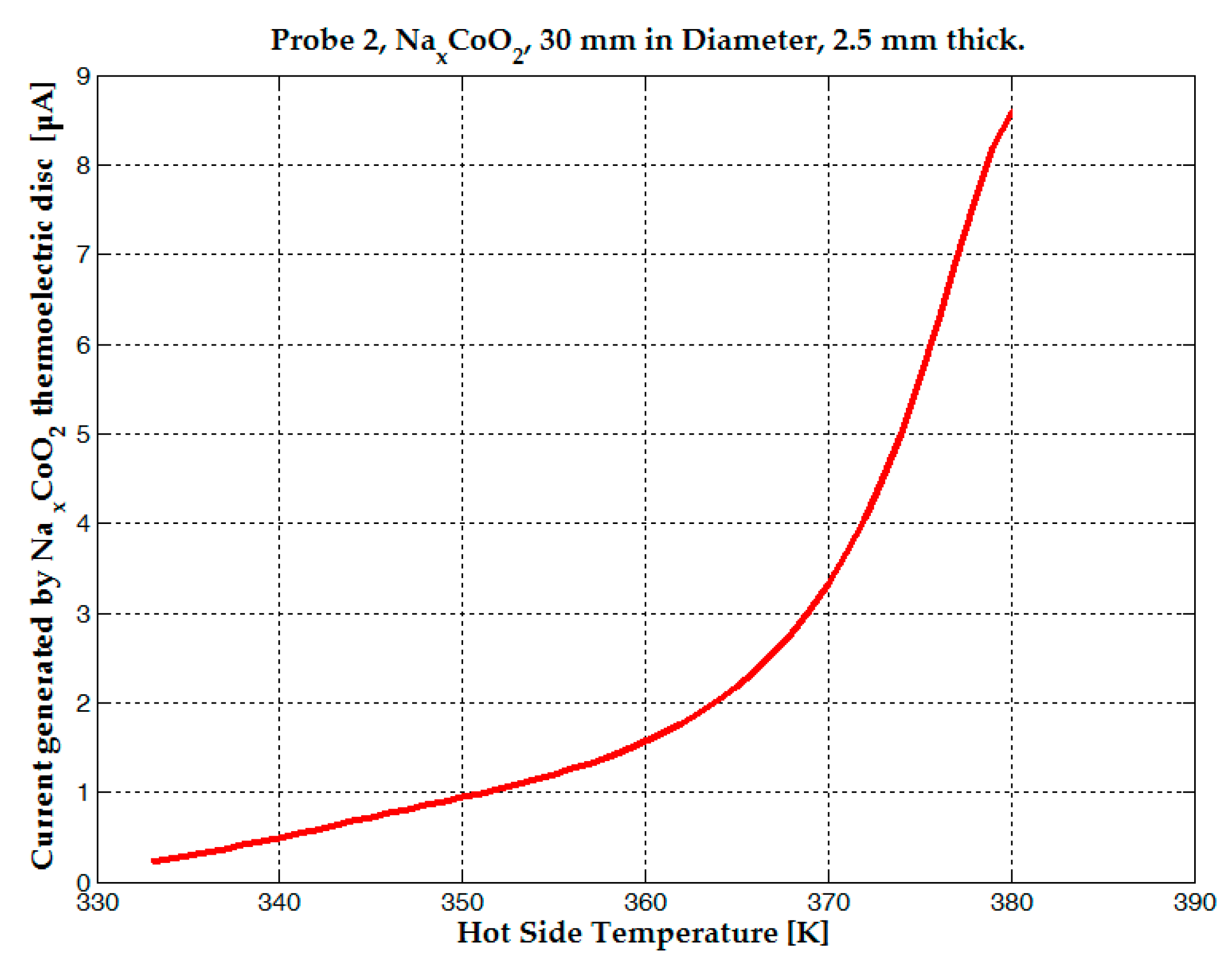 Micromachines 15 01334 g005 Micromachines 15 01334 g005