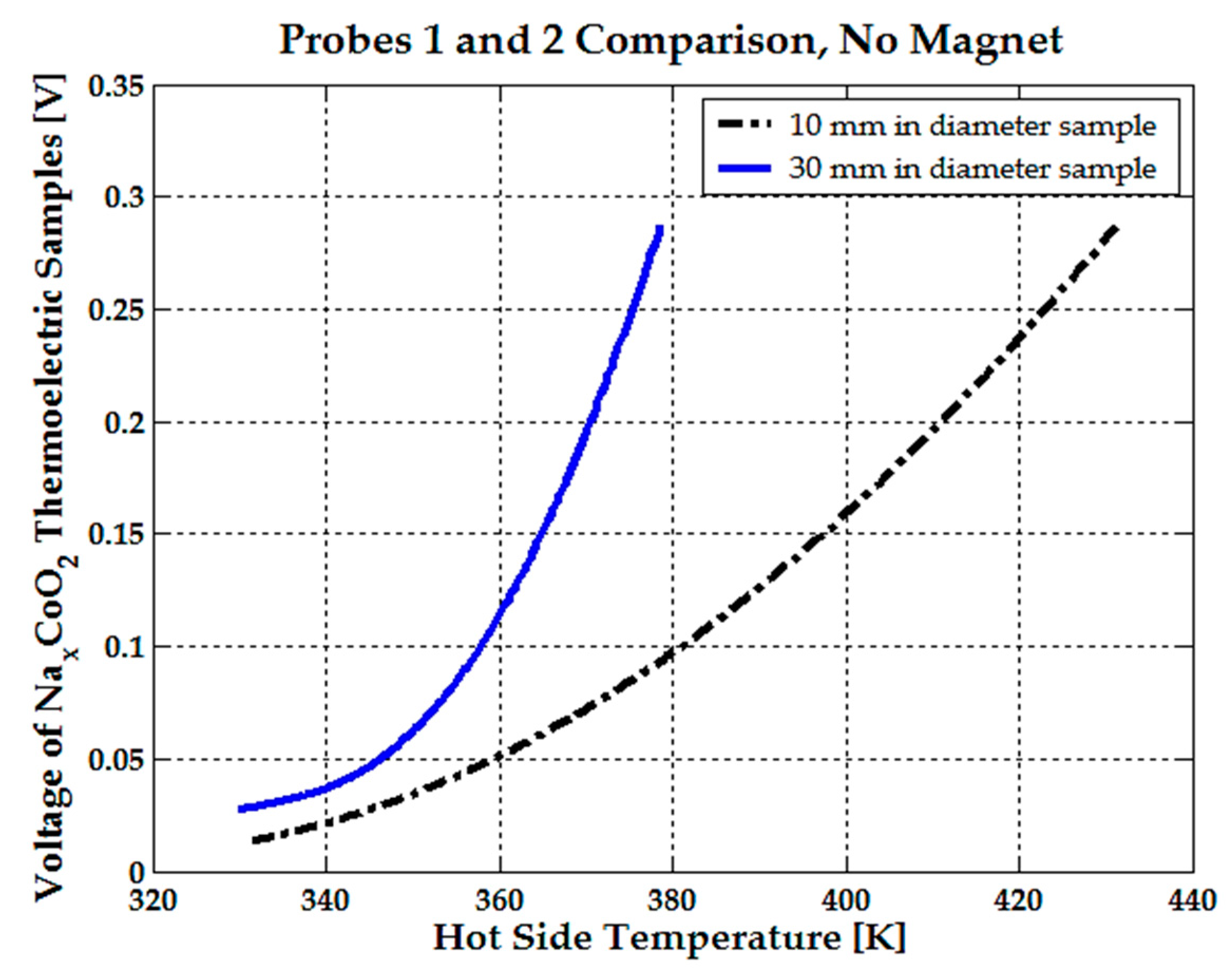 Micromachines 15 01334 g006 Micromachines 15 01334 g006