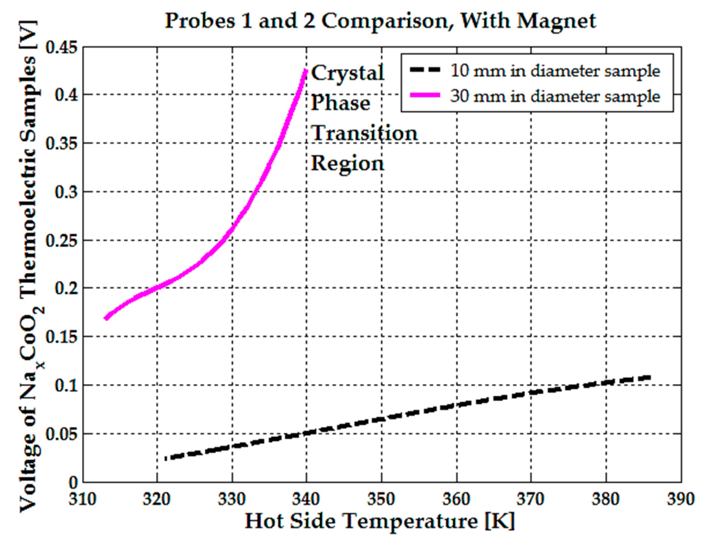 Micromachines 15 01334 g007 Micromachines 15 01334 g007