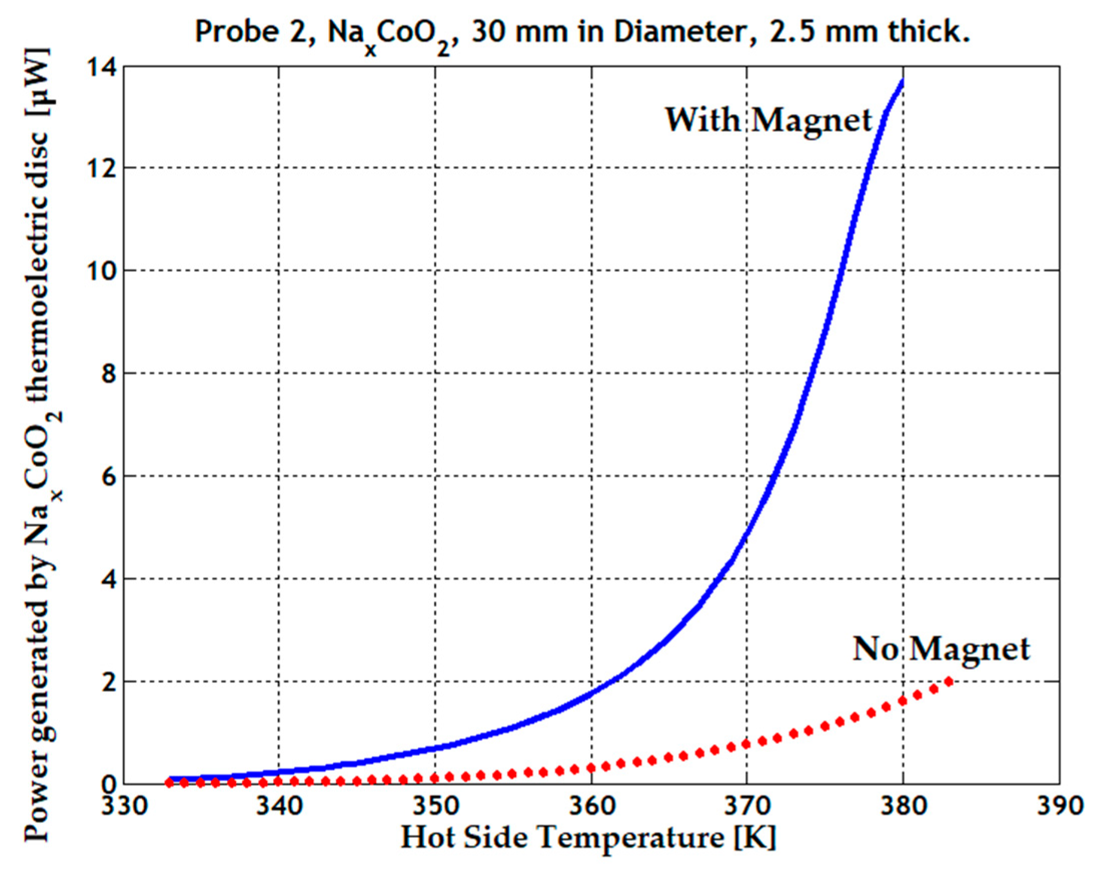 Micromachines 15 01334 g008 Micromachines 15 01334 g008