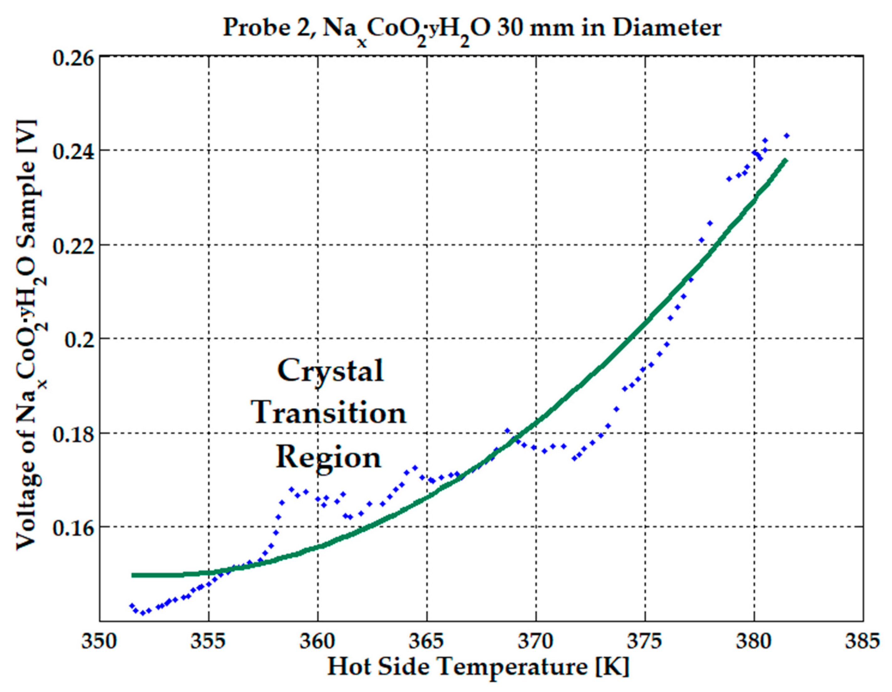 Micromachines 15 01334 g010 Micromachines 15 01334 g010