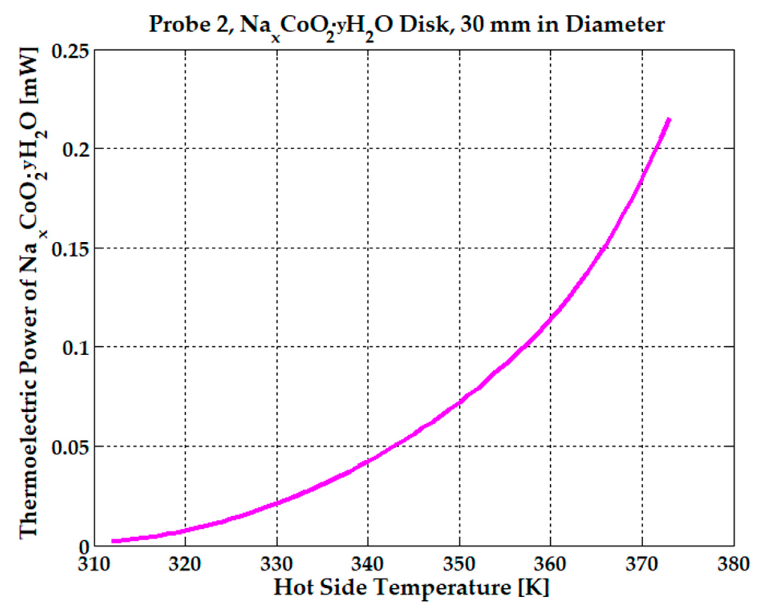 Micromachines 15 01334 g011 Micromachines 15 01334 g011