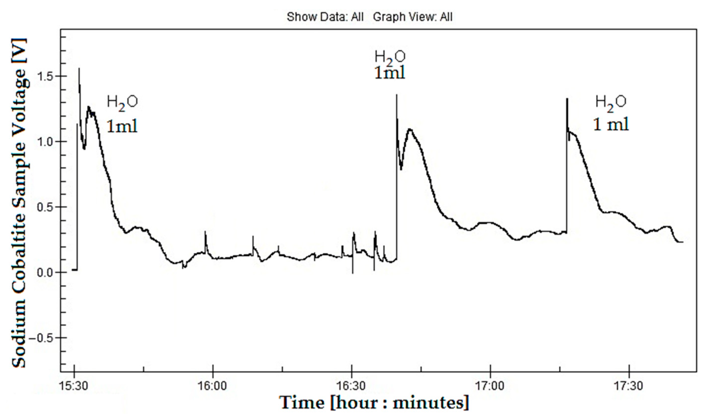 Micromachines 15 01334 g012 Micromachines 15 01334 g012