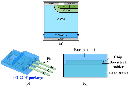Micromachines 15 01336 g002