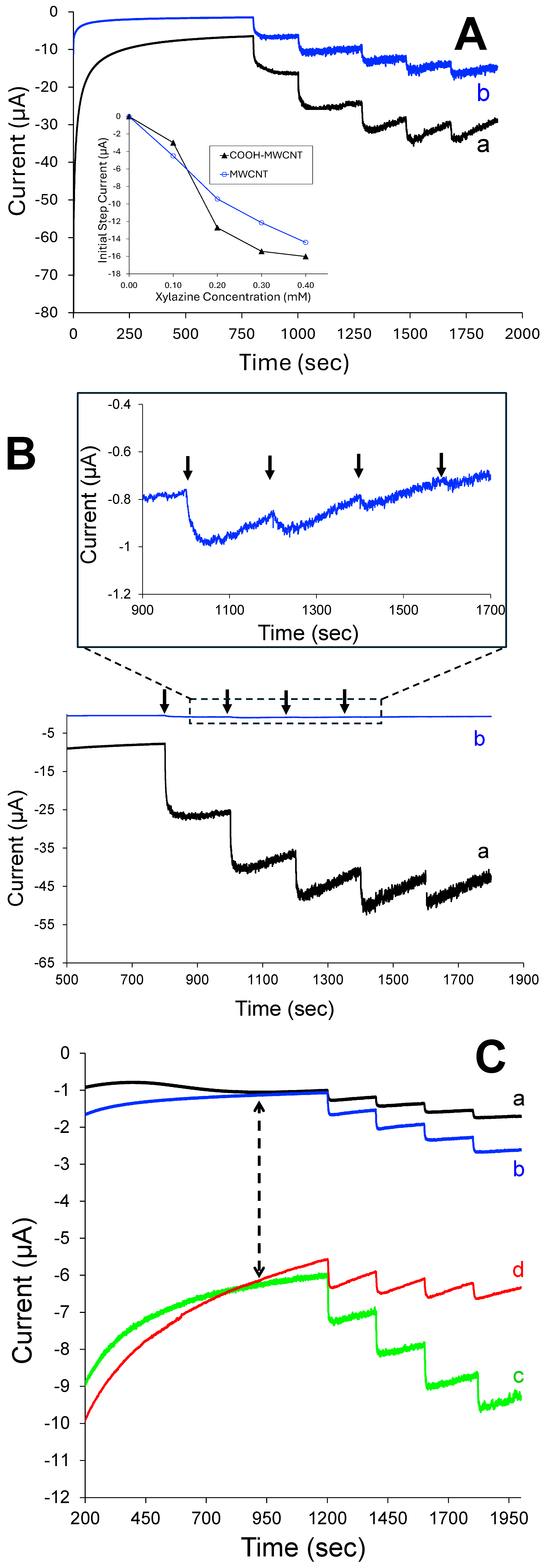 Micromachines 15 01340 g002