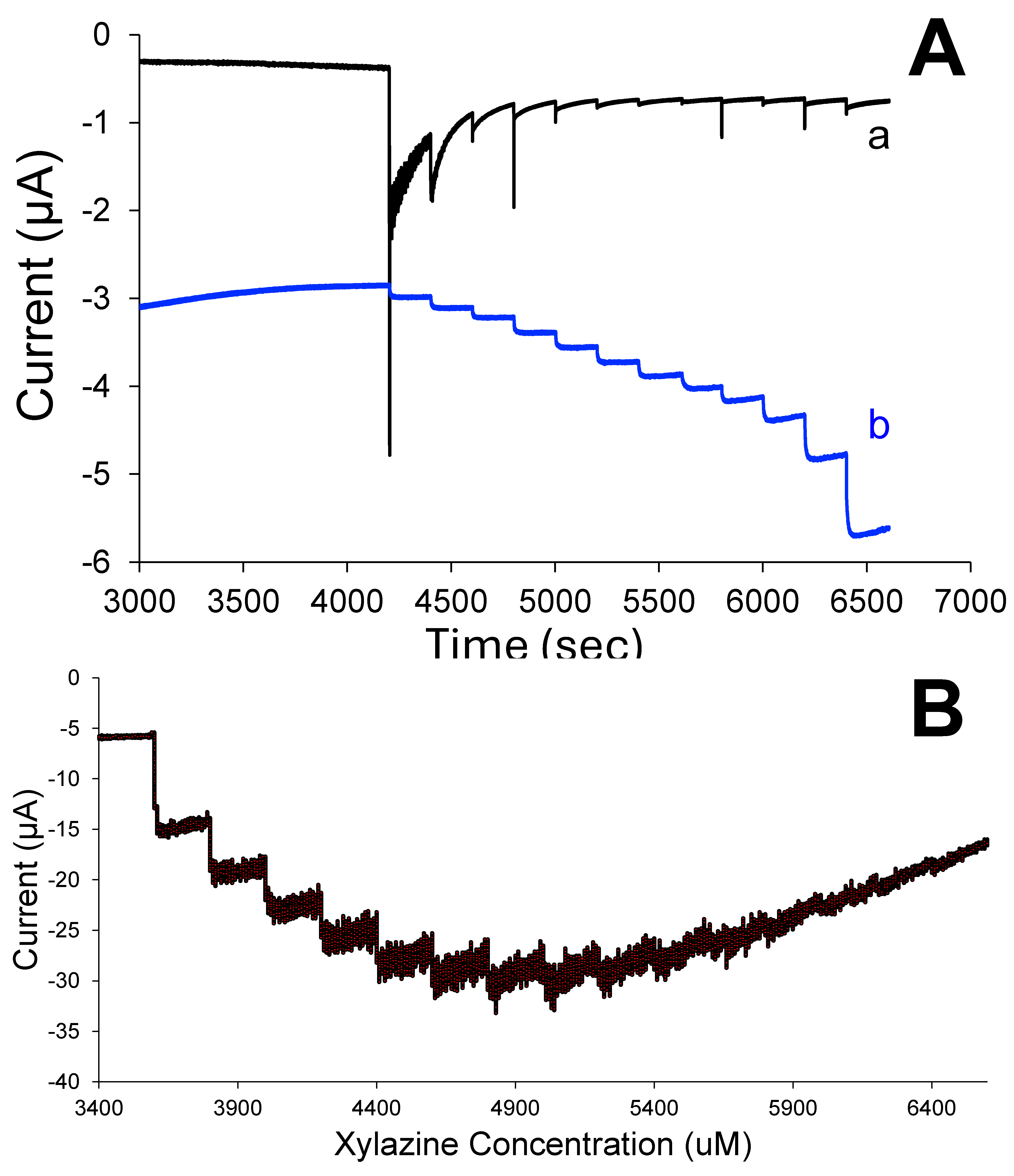 Micromachines 15 01340 g003