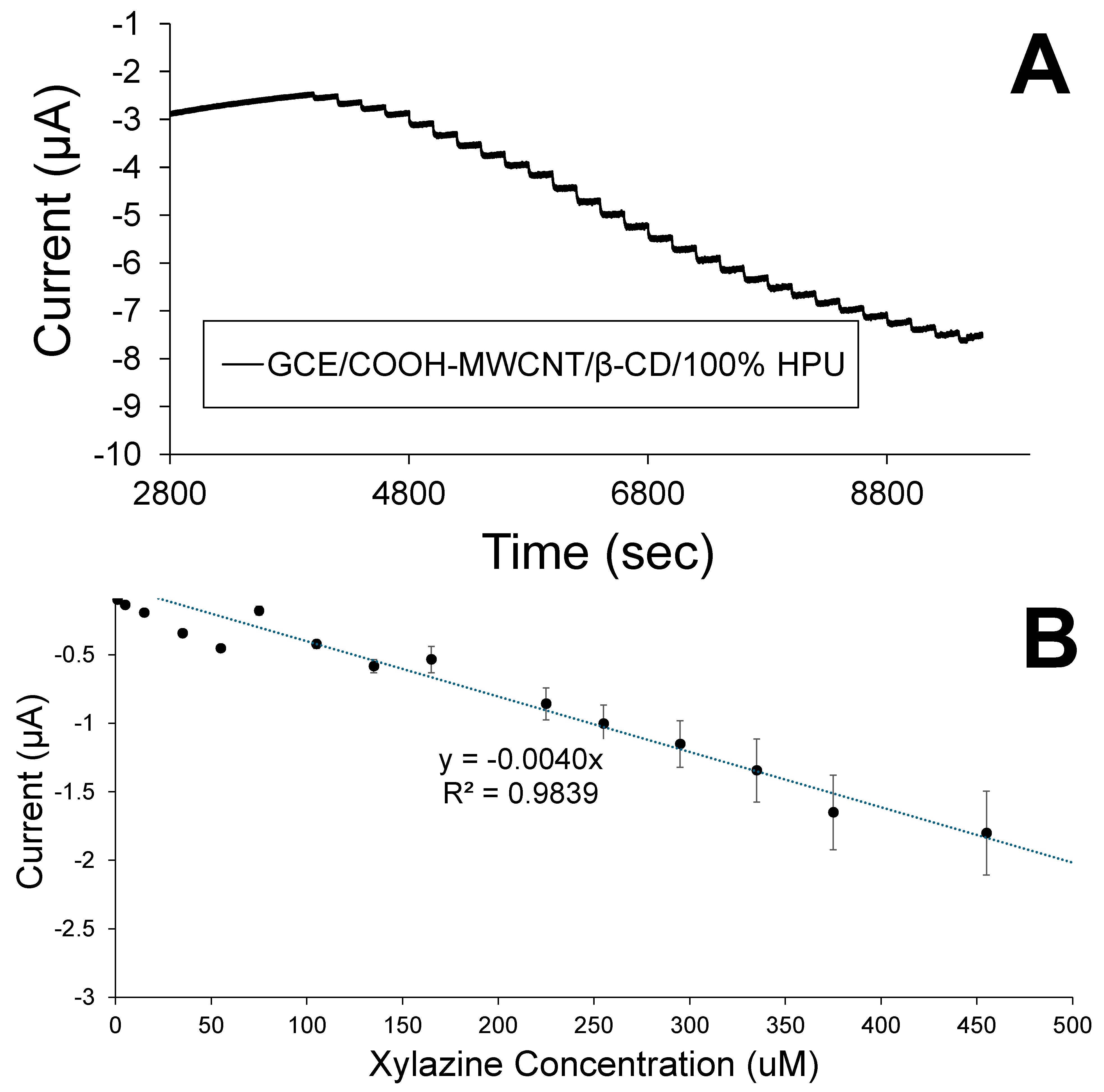 Micromachines 15 01340 g004