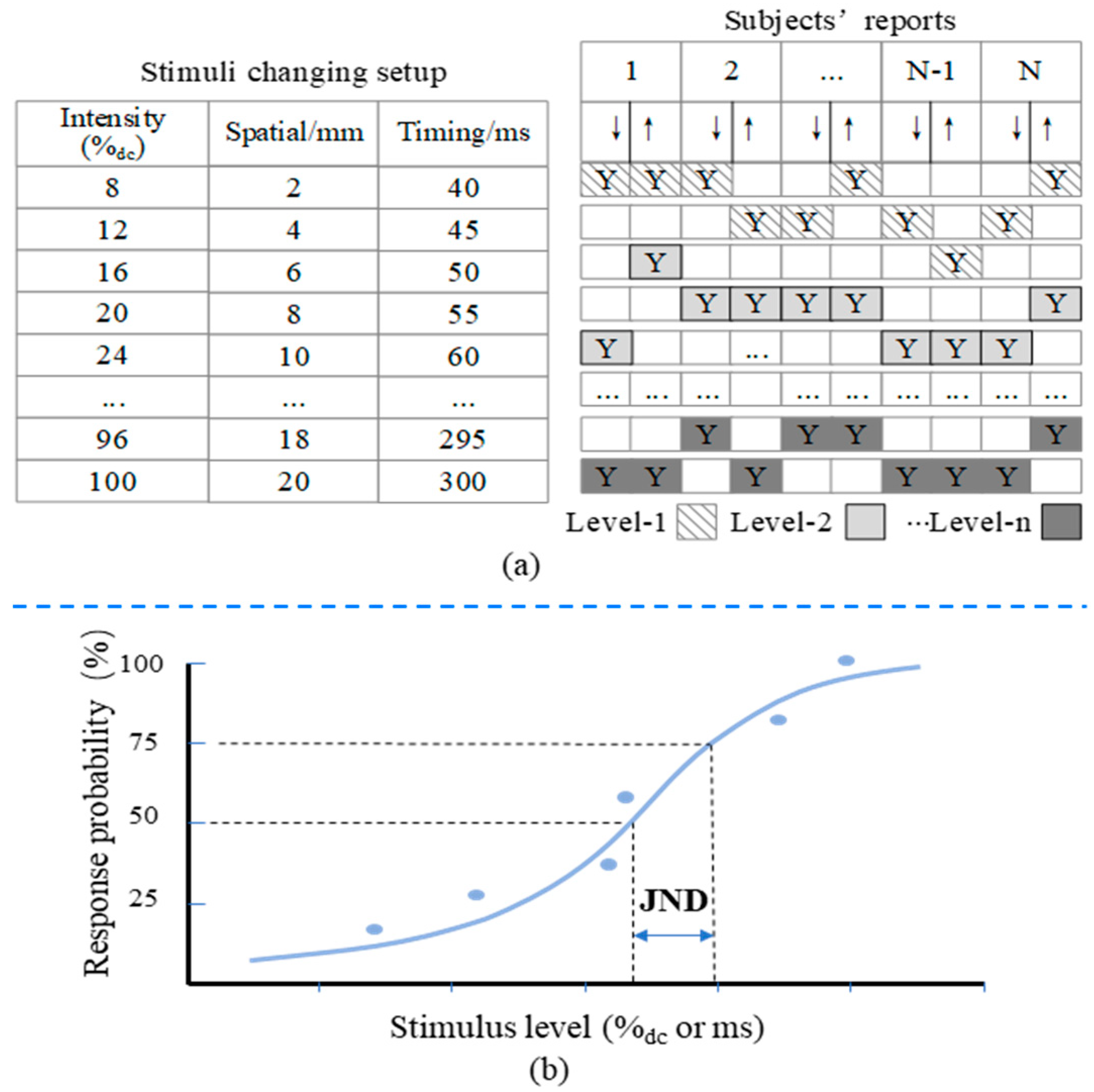 Micromachines 15 01341 g004