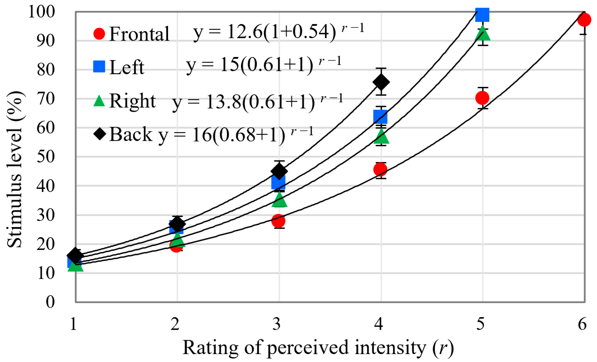 Micromachines 15 01341 g005