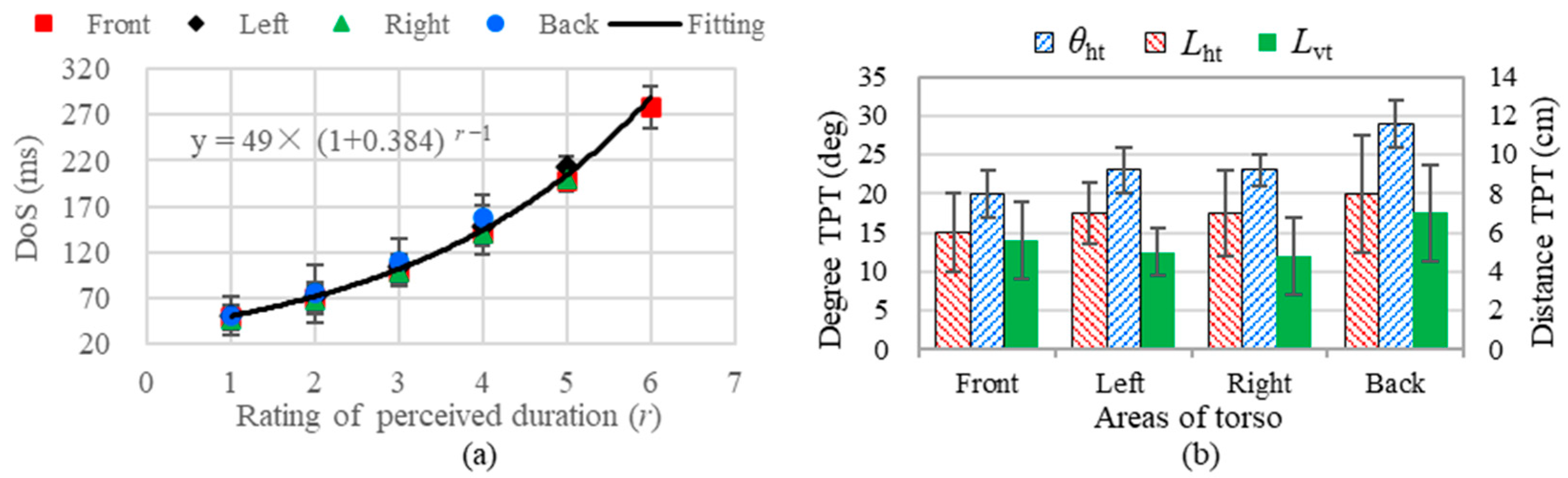 Micromachines 15 01341 g007