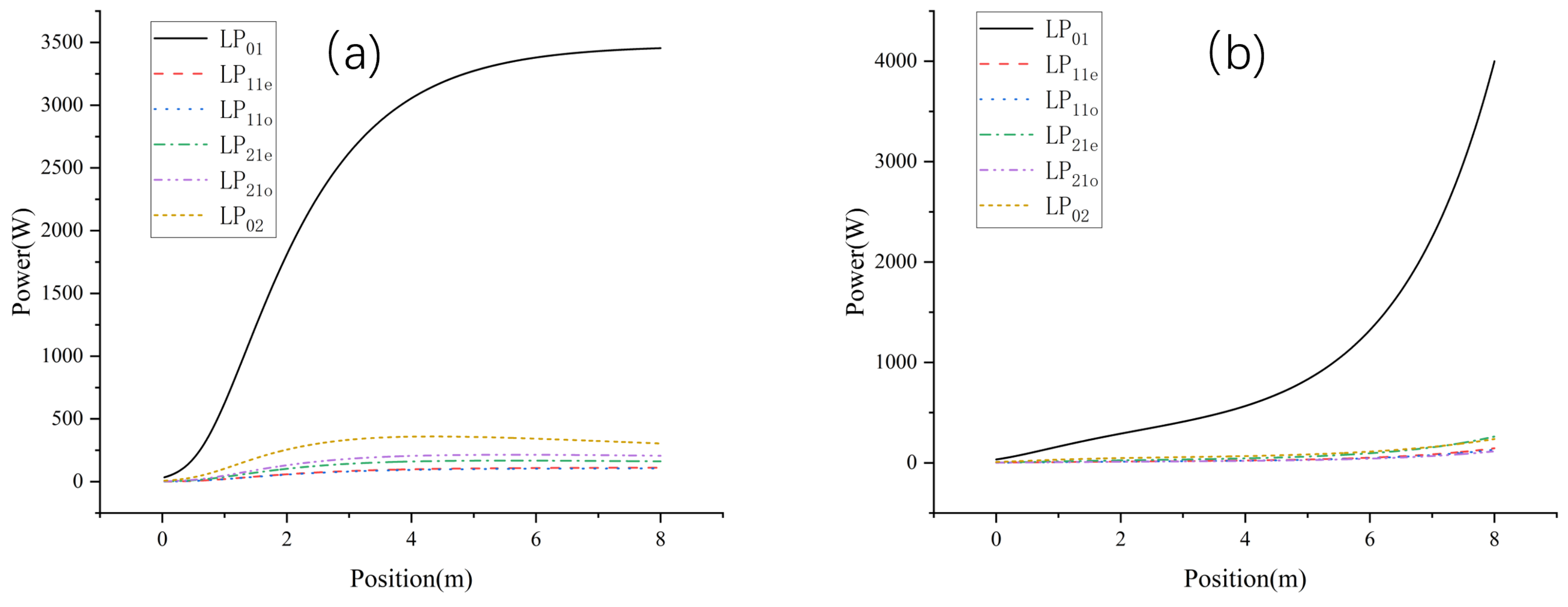 Micromachines 15 01342 g006
