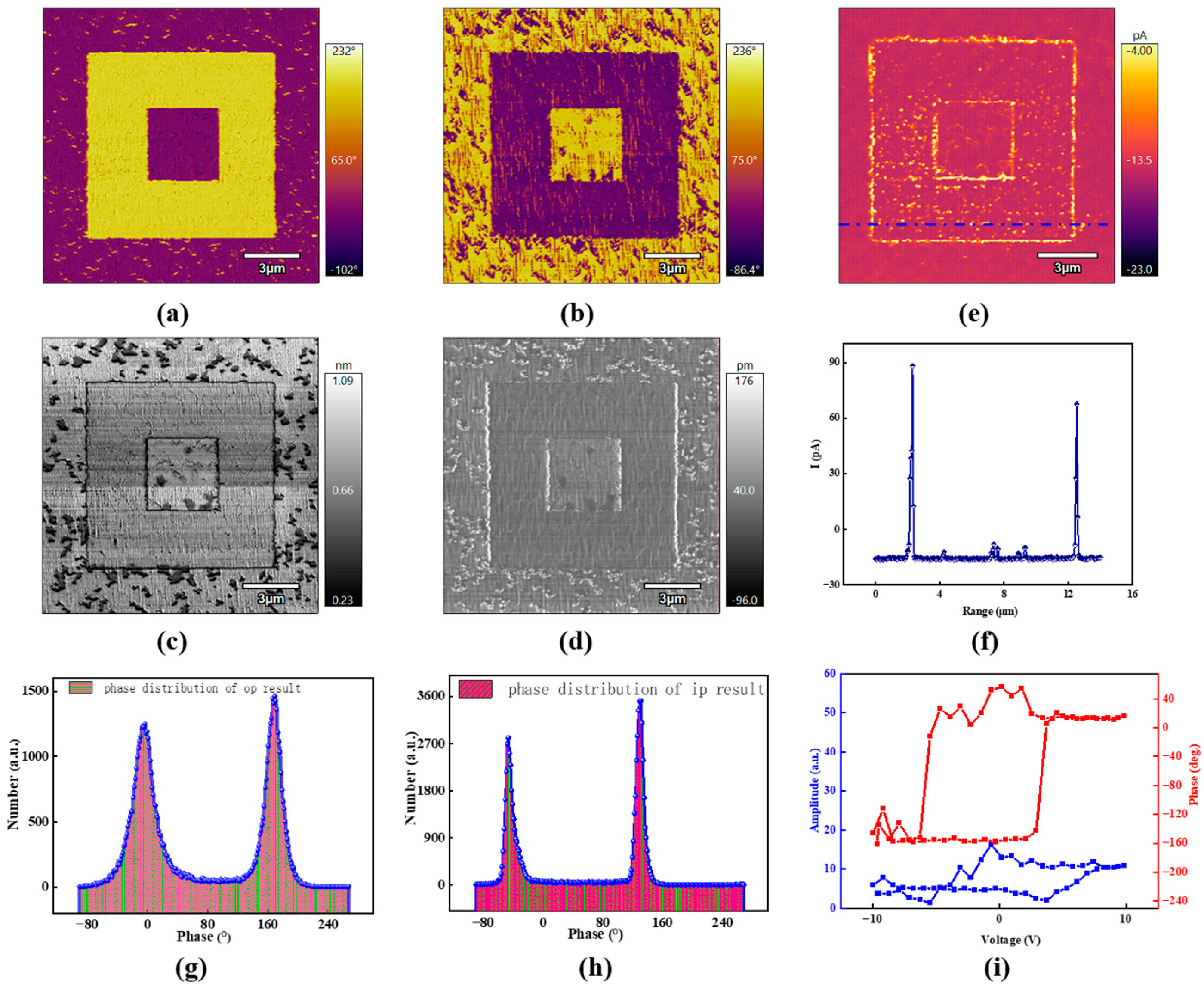 Micromachines 15 01352 g001