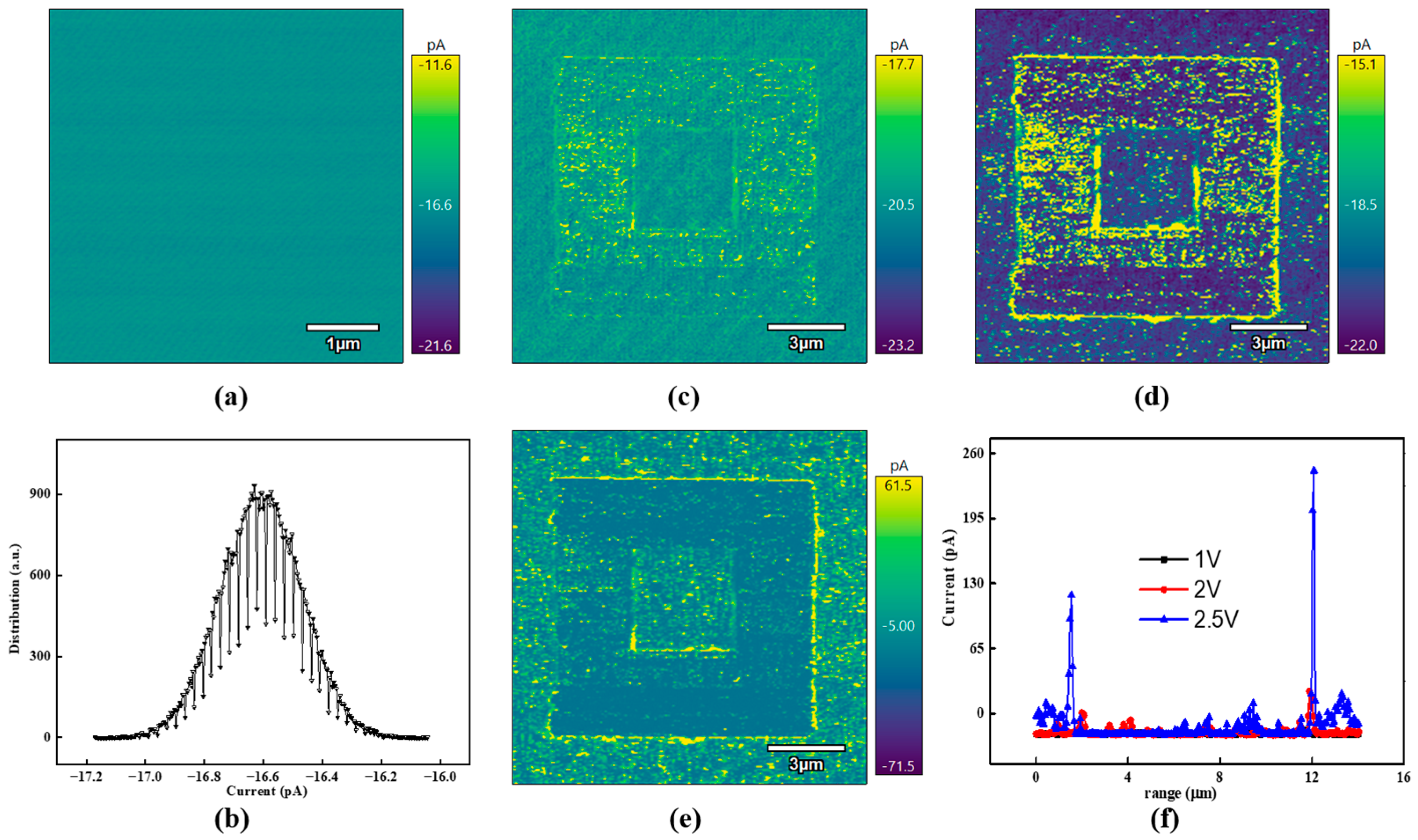 Micromachines 15 01352 g002