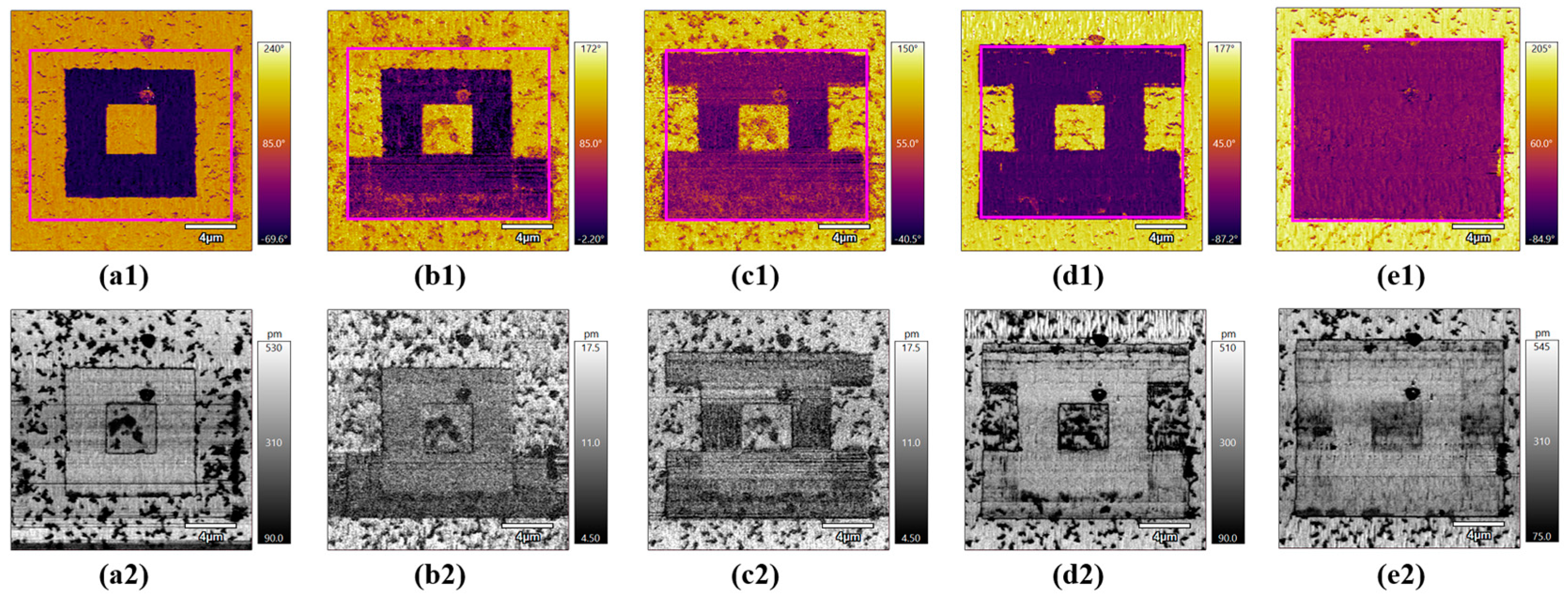 Micromachines 15 01352 g003