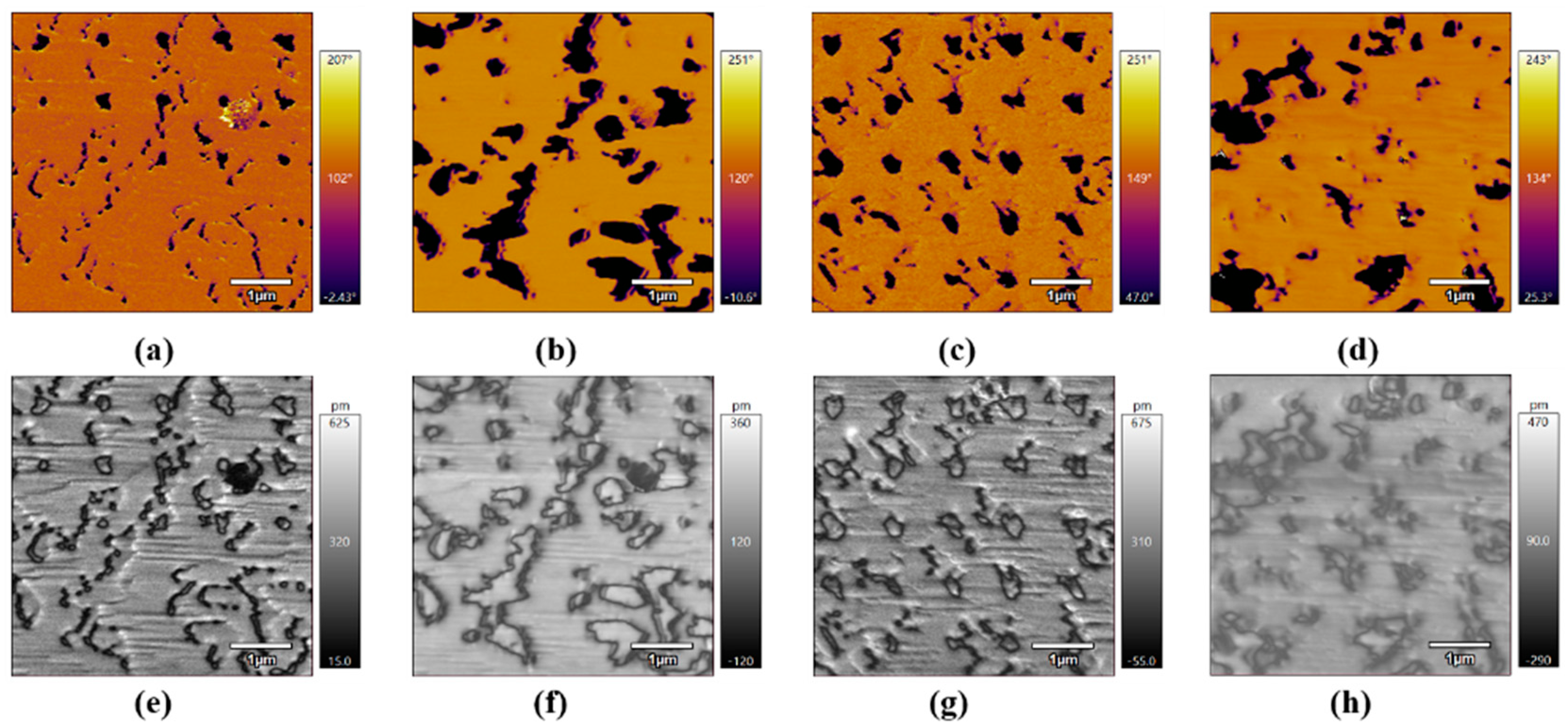 Micromachines 15 01352 g004