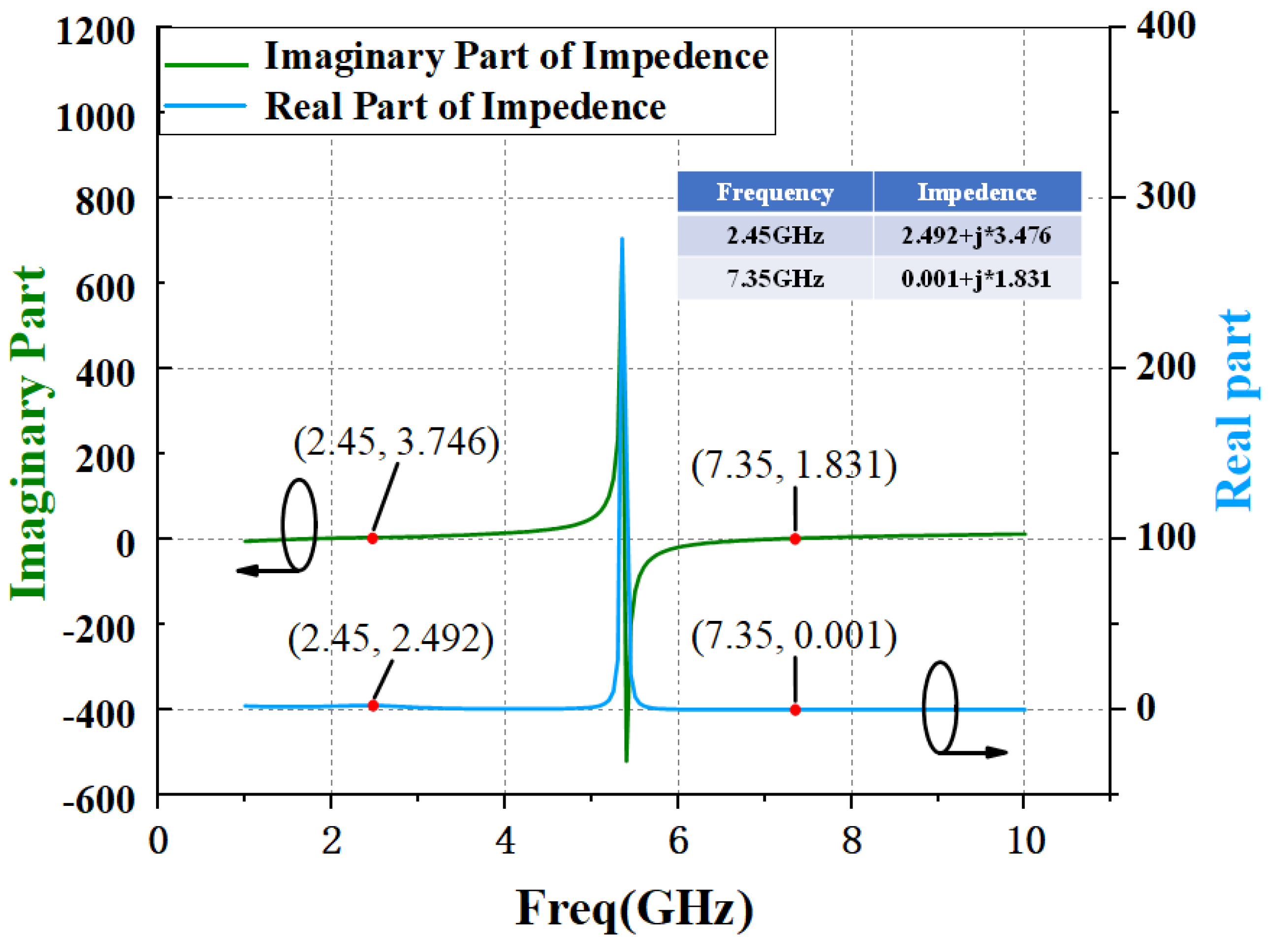 Micromachines 15 01354 g004
