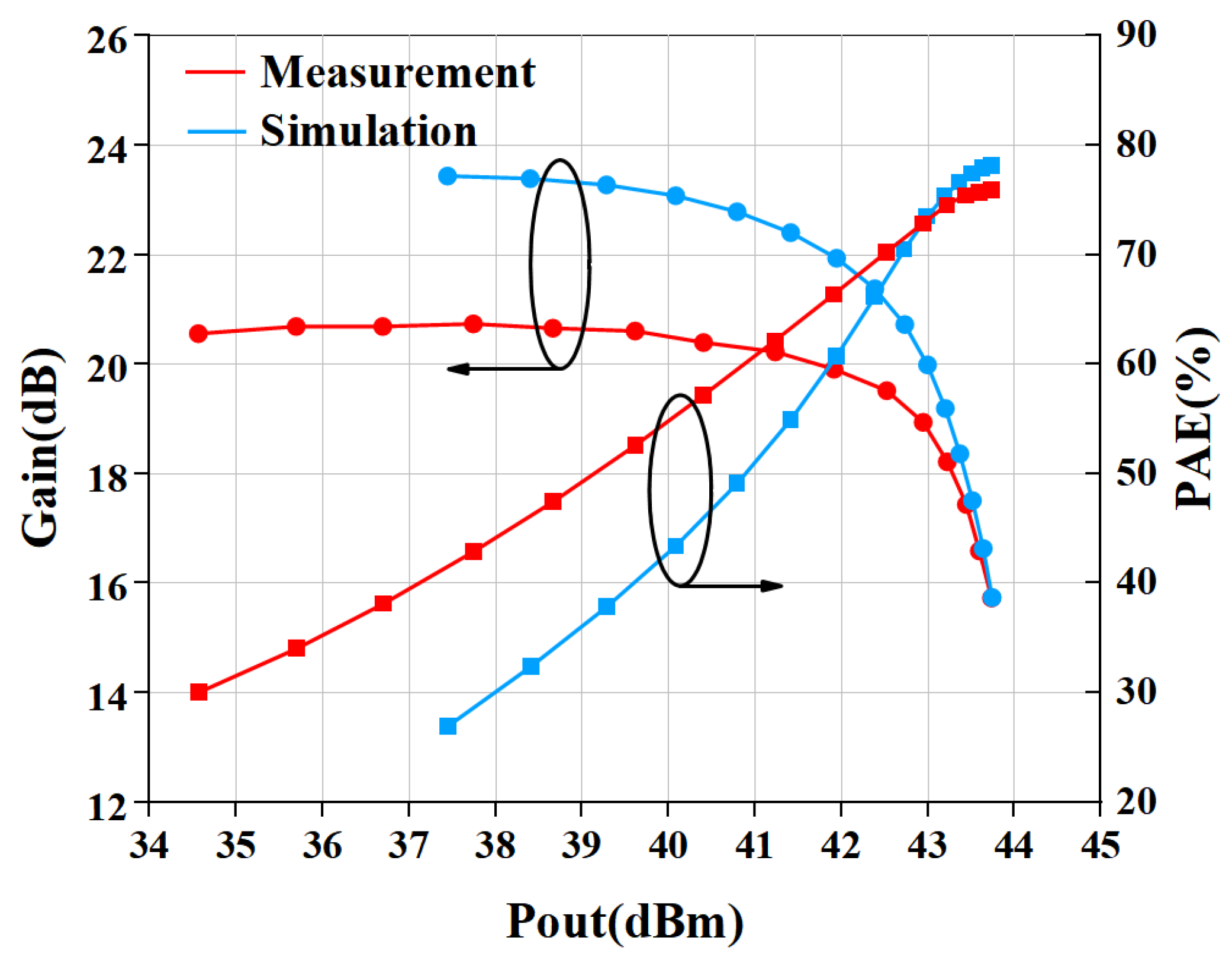 Micromachines 15 01354 g014