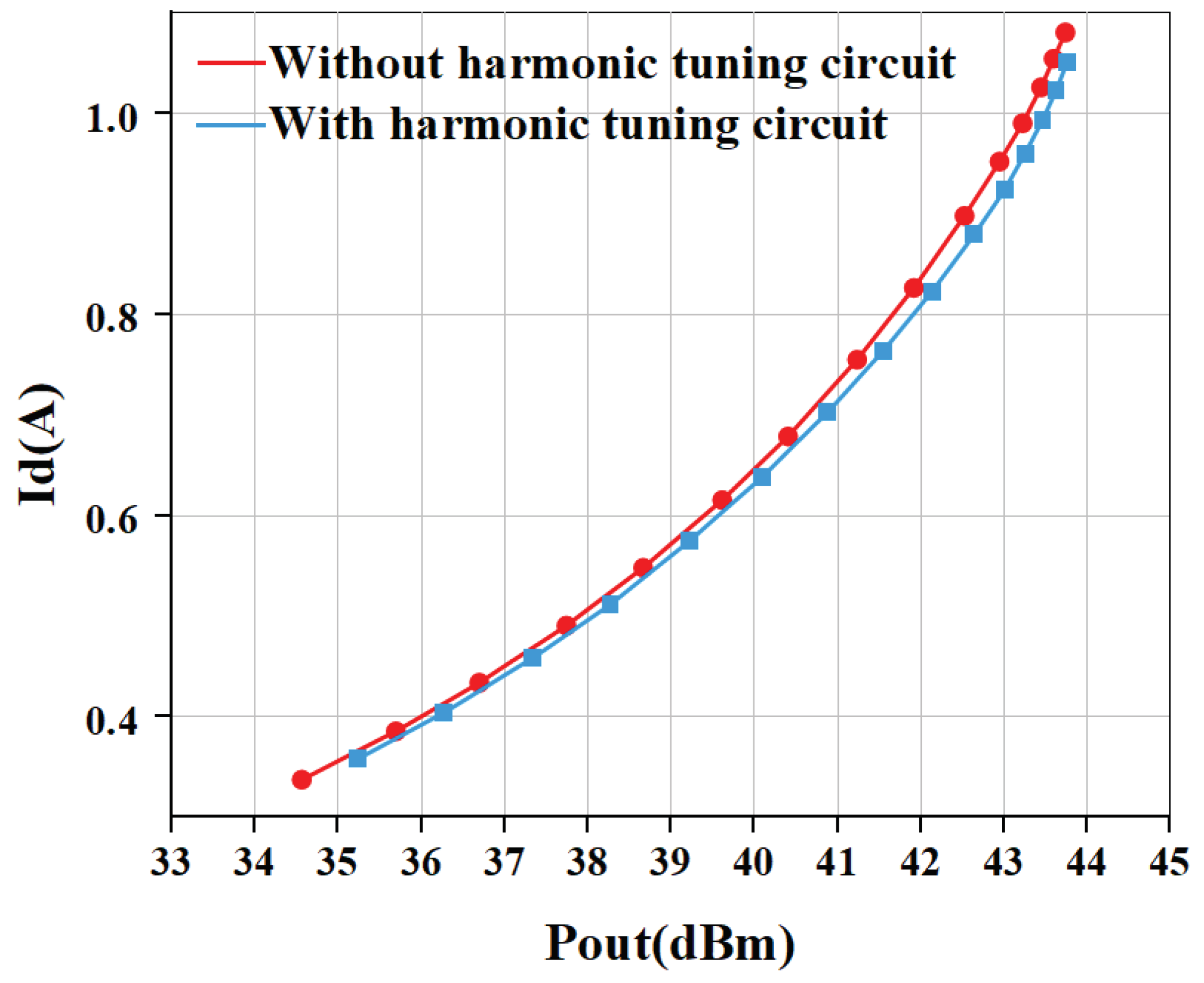 Micromachines 15 01354 g016