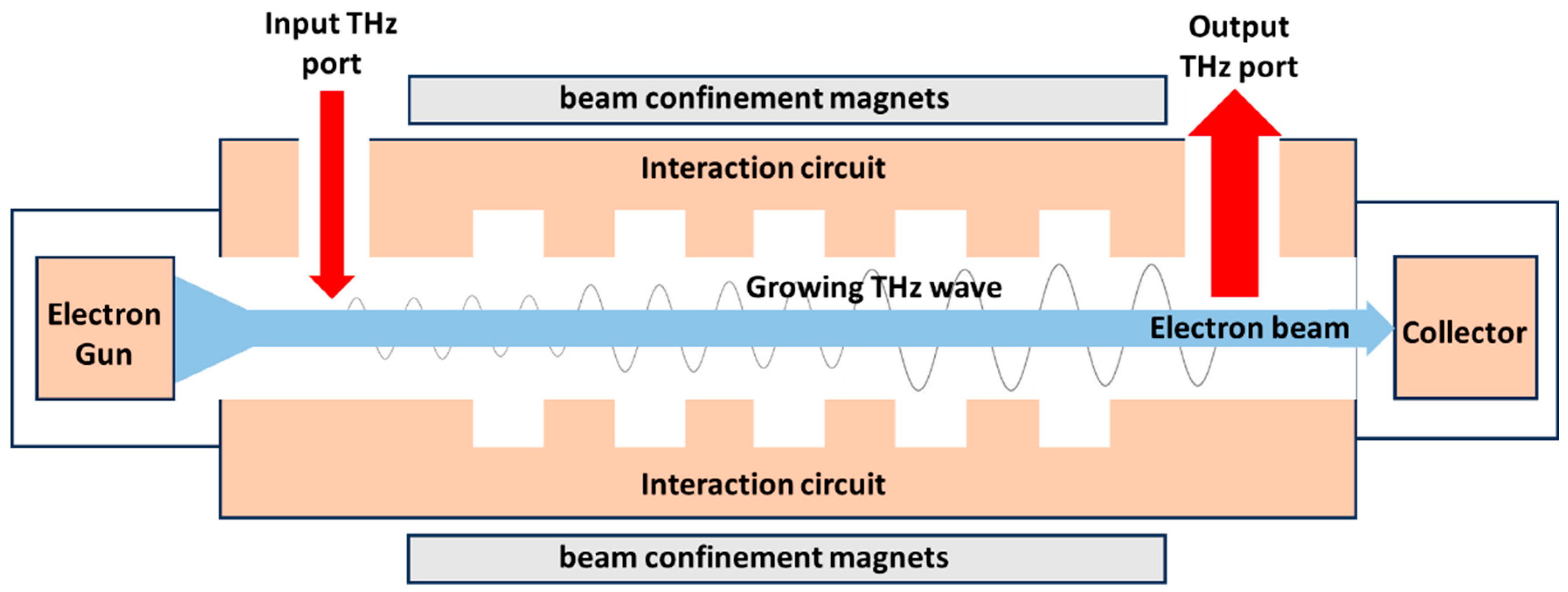 Micromachines 15 01357 g001