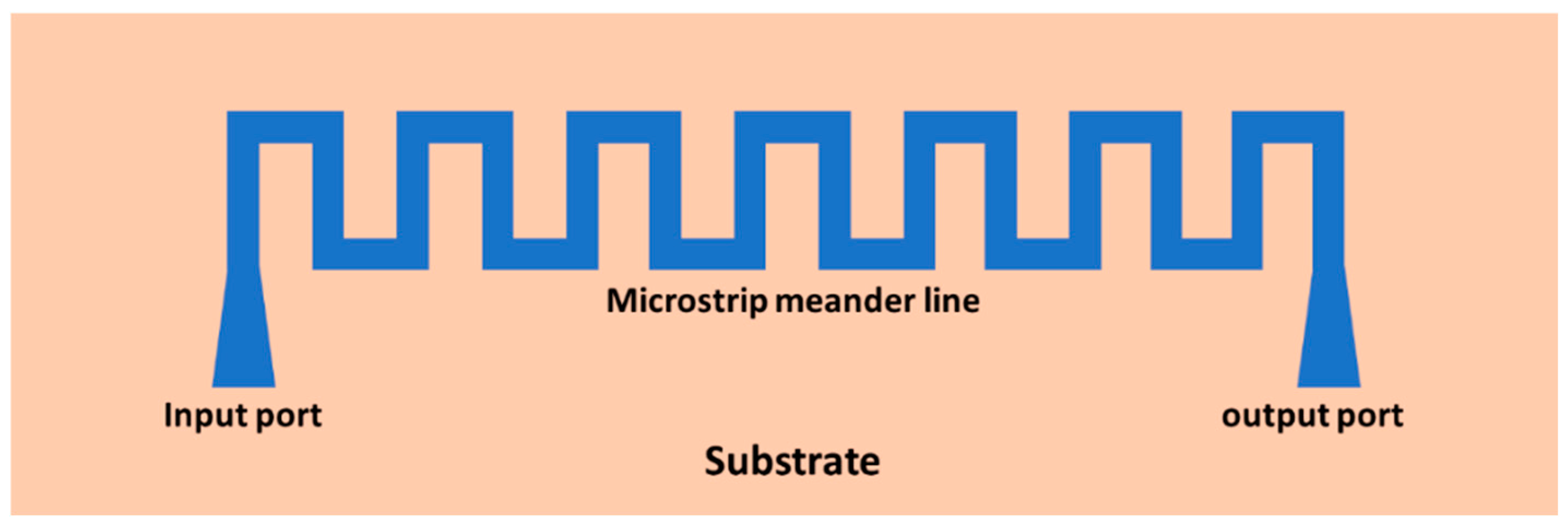 Micromachines 15 01357 g015