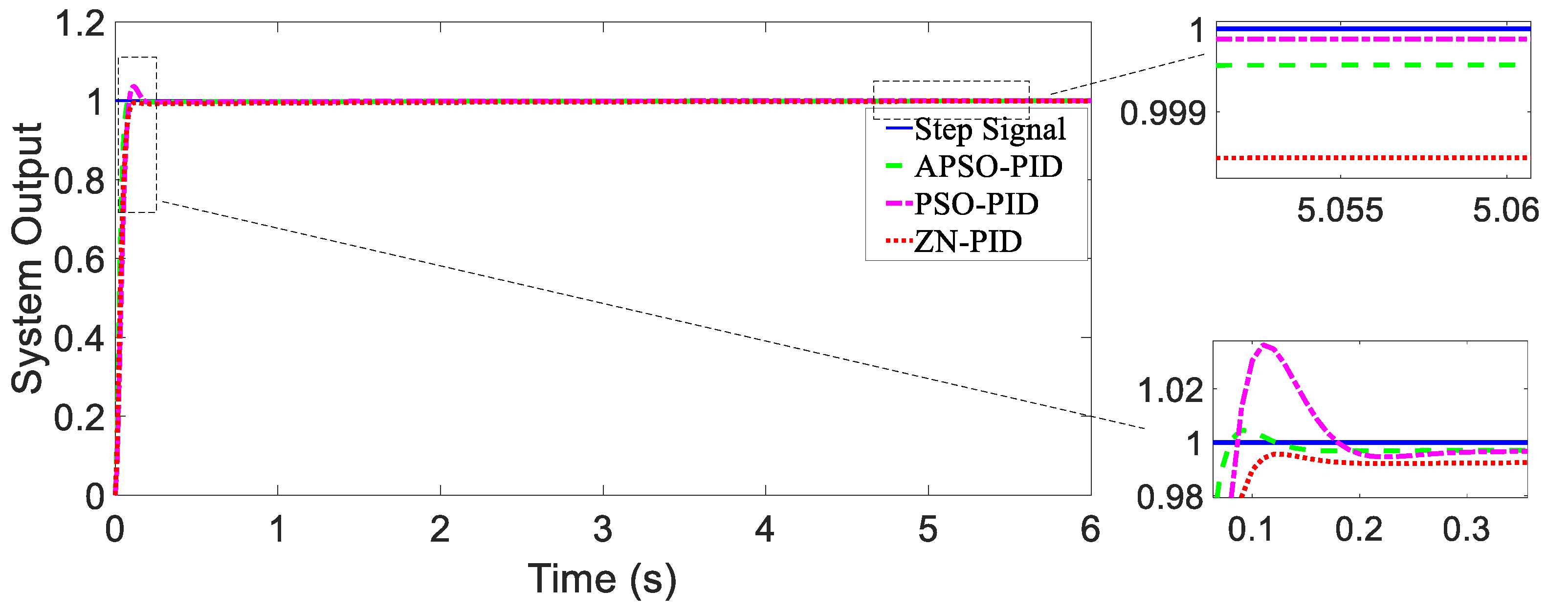 Micromachines 15 01373 g007