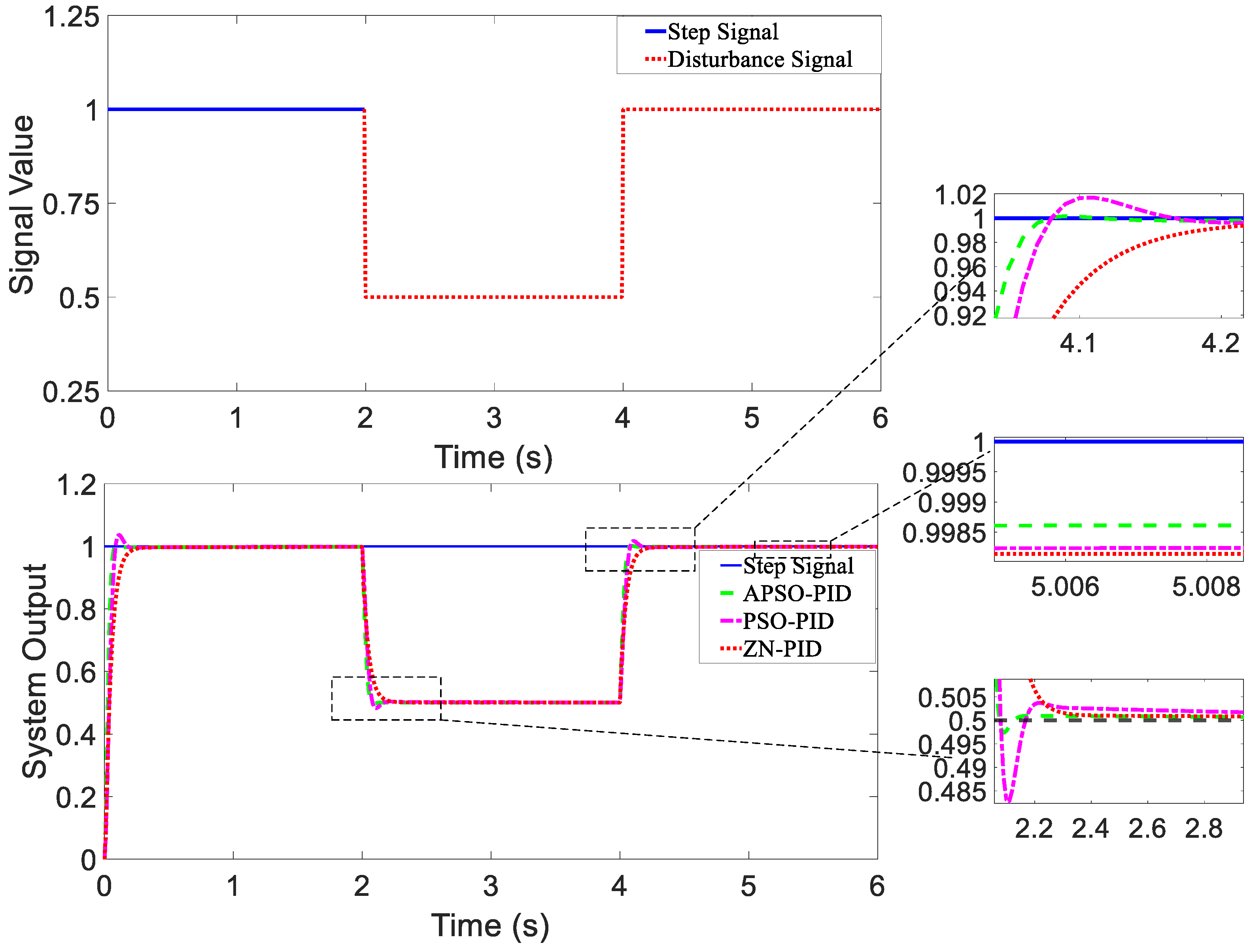 Micromachines 15 01373 g008