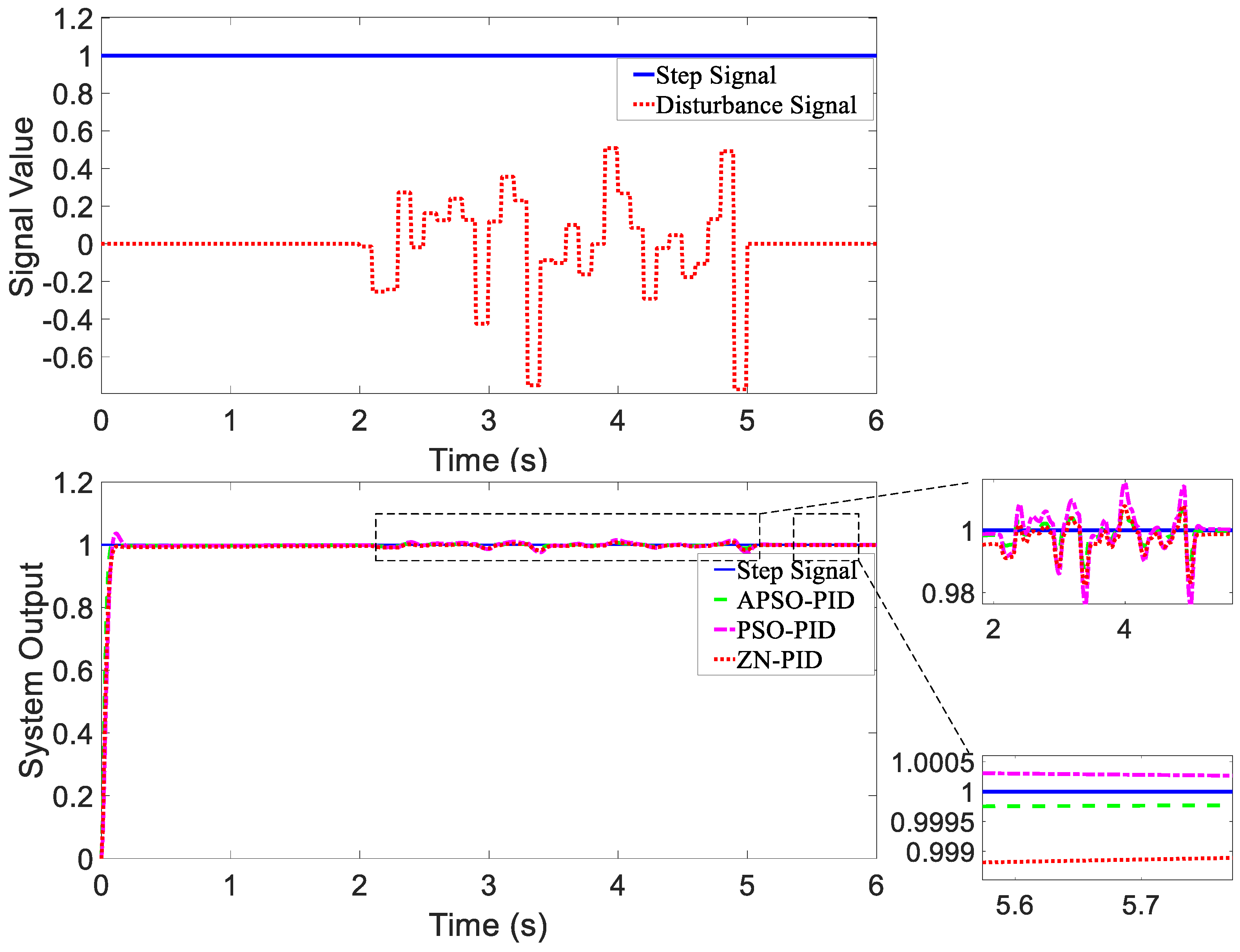 Micromachines 15 01373 g009