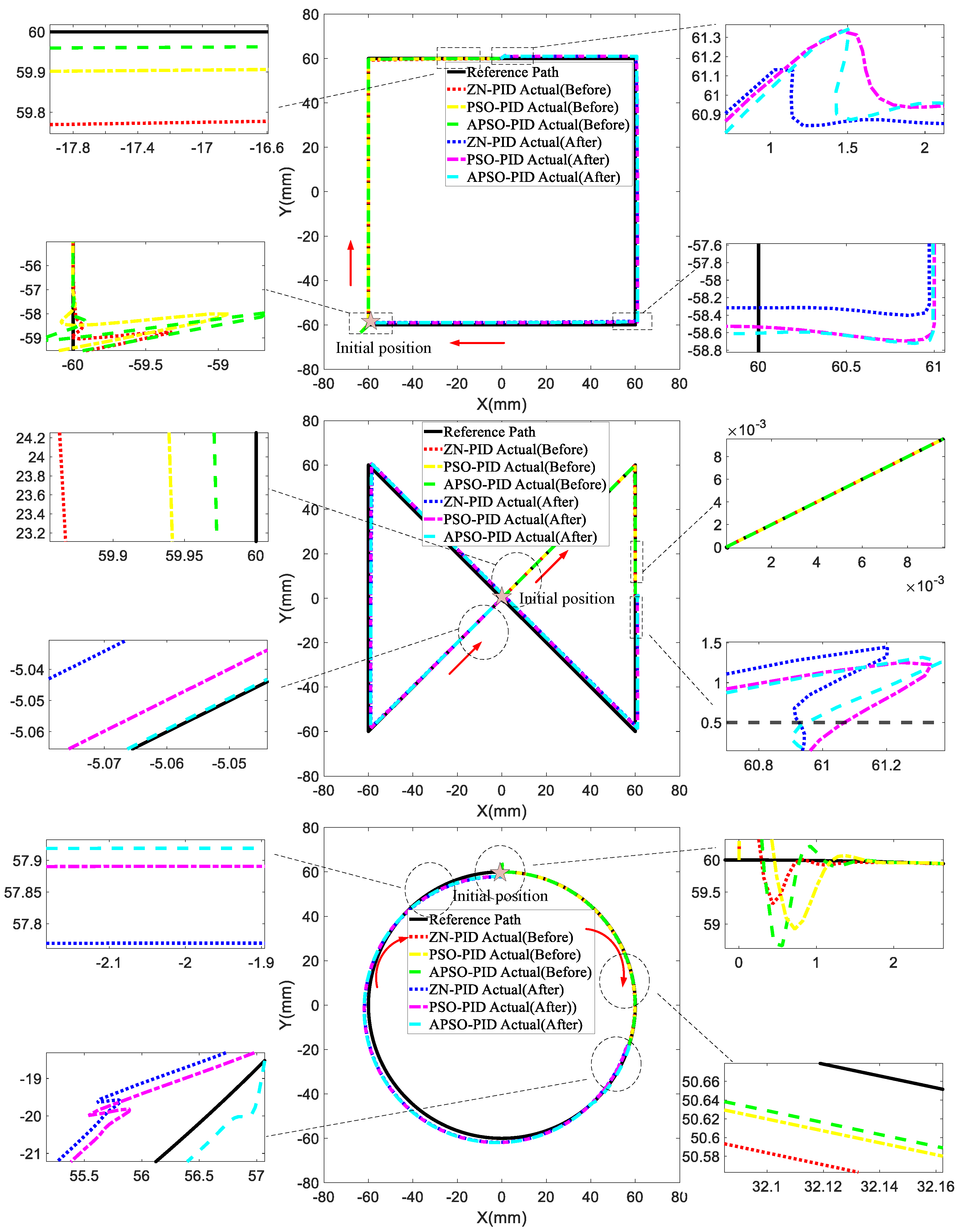 Micromachines 15 01373 g011