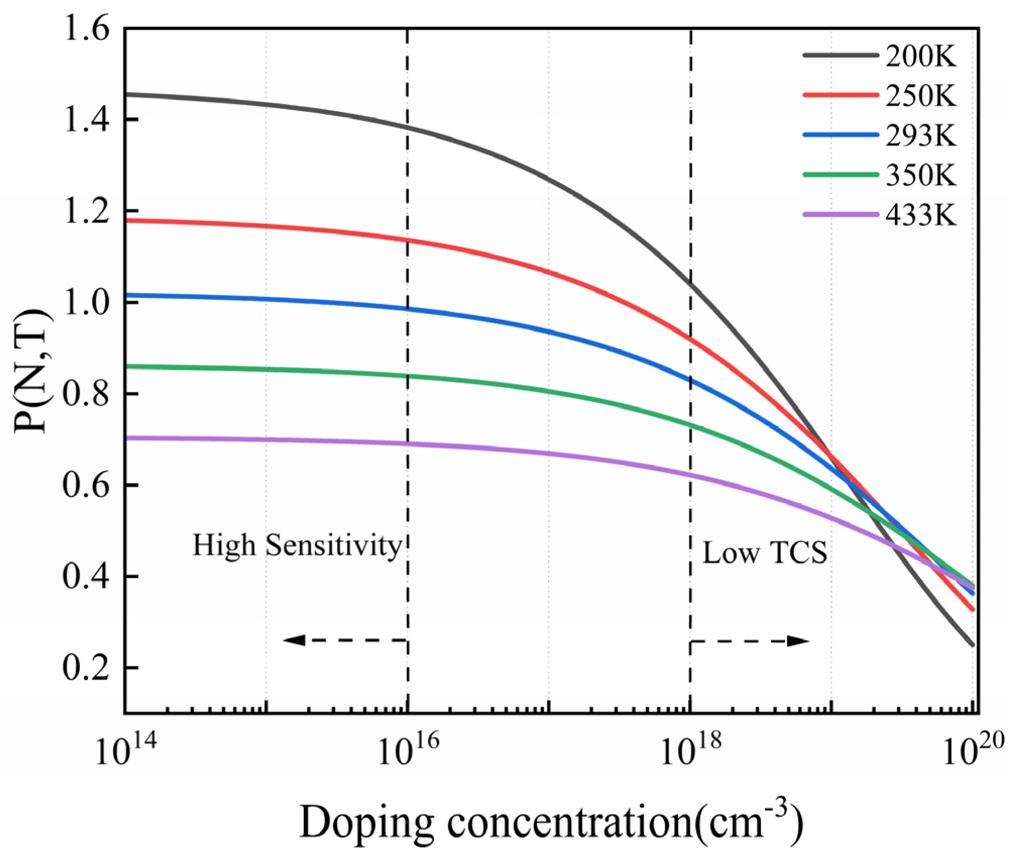 Micromachines 15 01396 g002