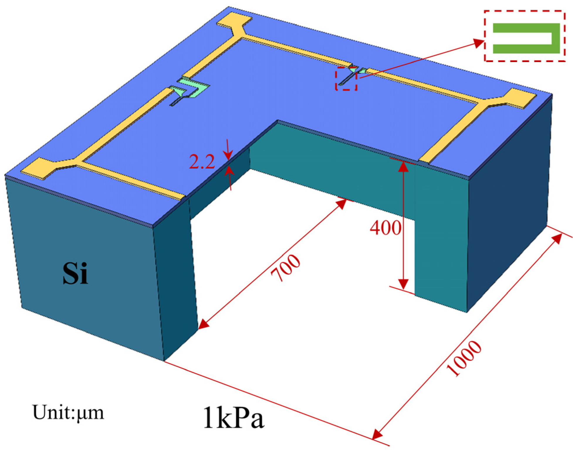 Micromachines 15 01396 g006