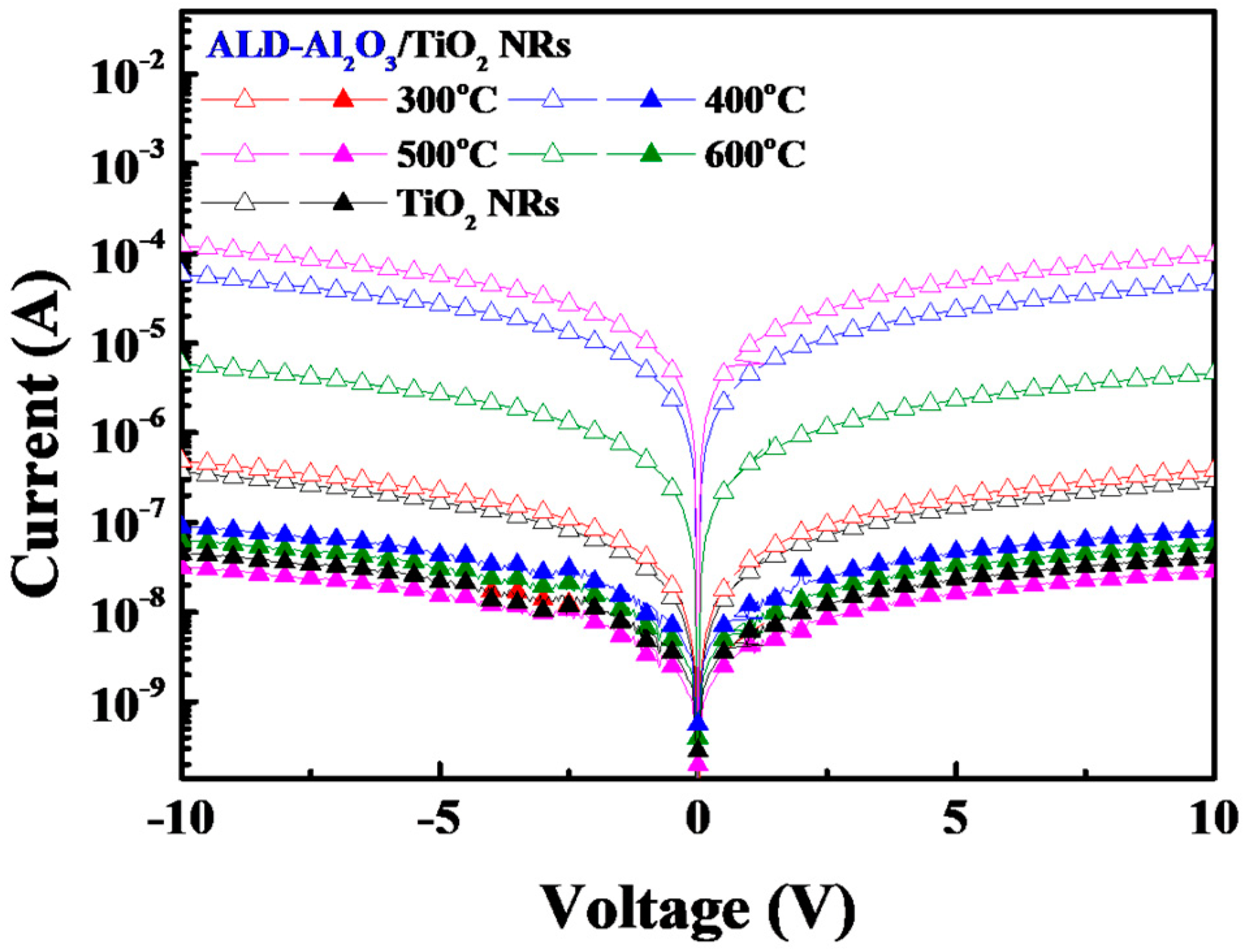 Micromachines 15 01402 g006 Micromachines 15 01402 g006