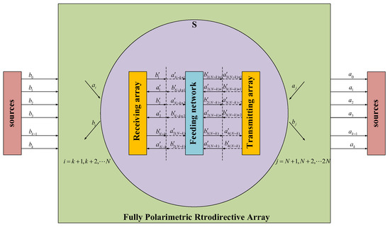 Micromachines 15 01418 g001