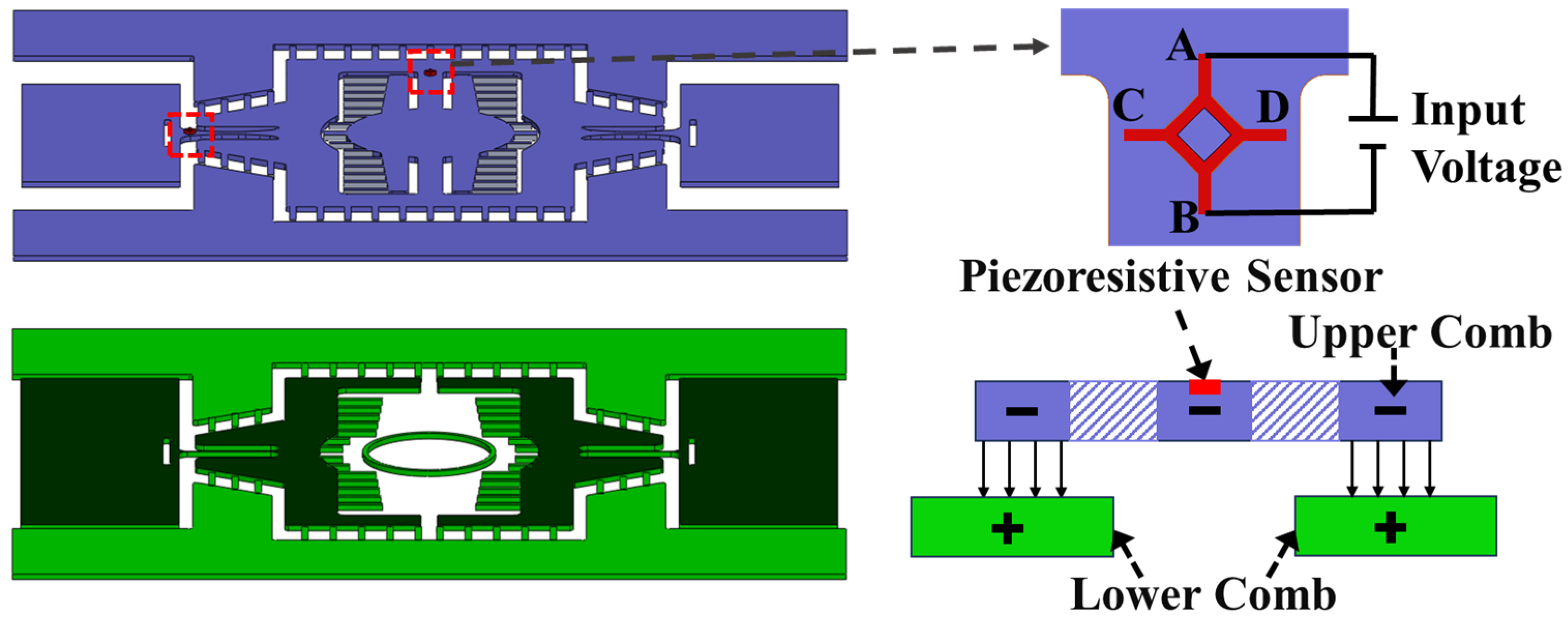 Micromachines 15 01421 g004