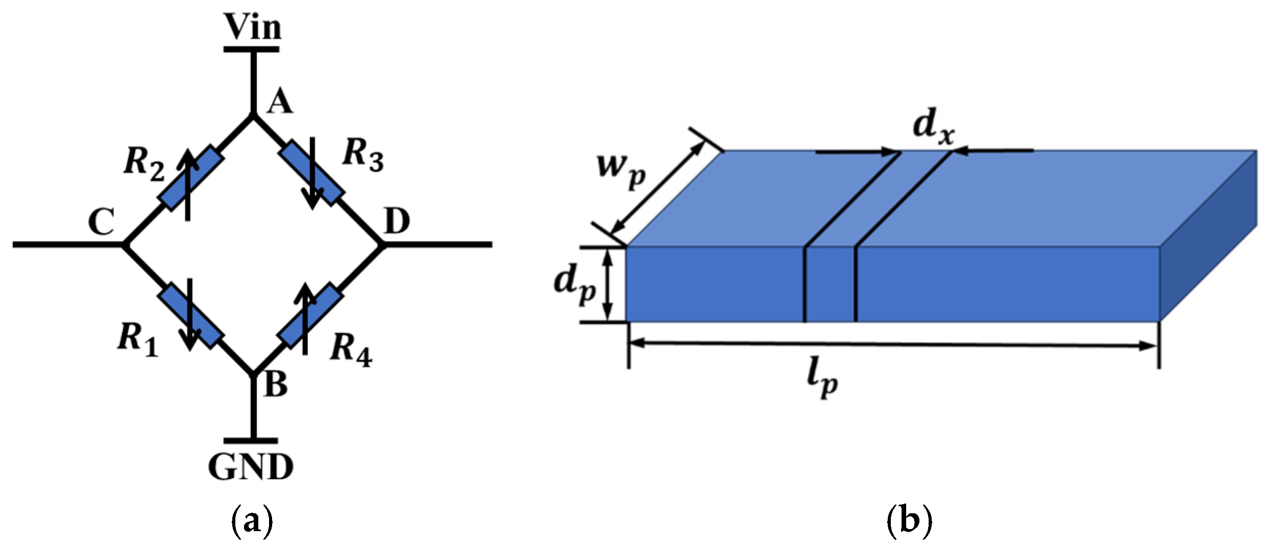 Micromachines 15 01421 g005