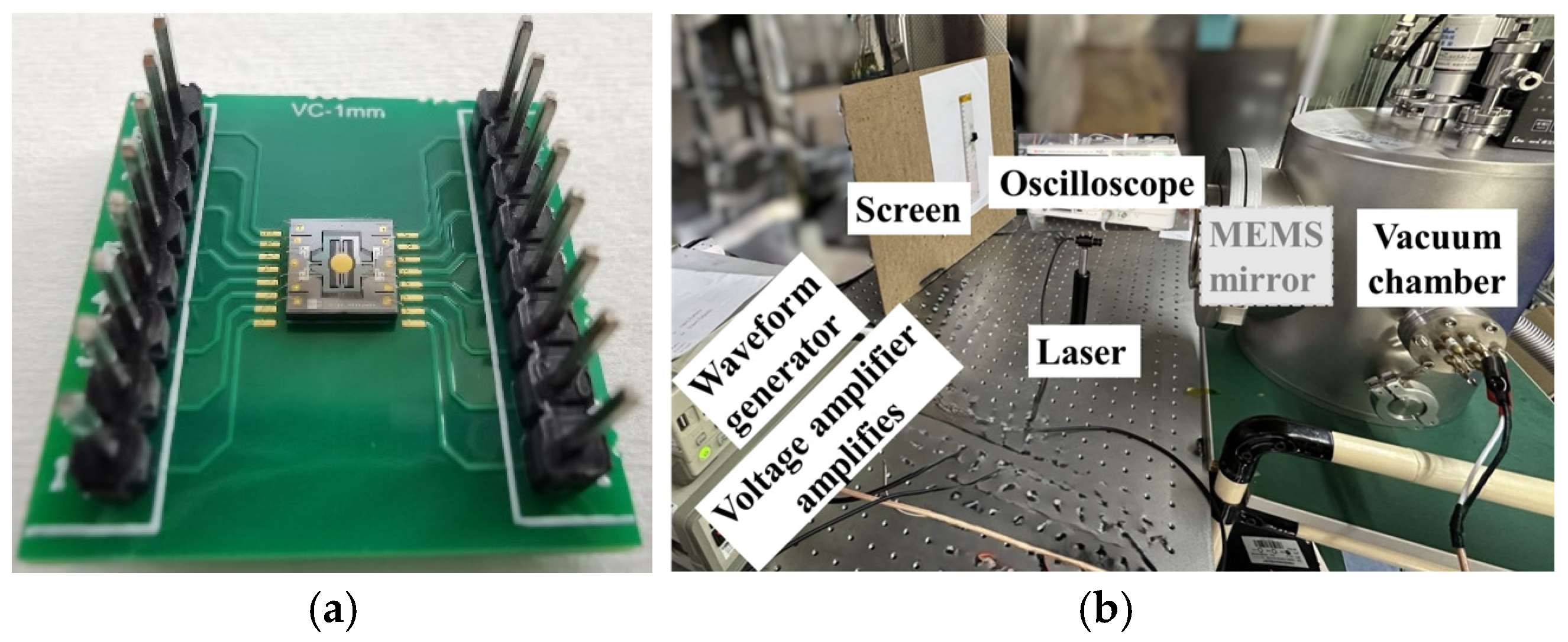 Micromachines 15 01421 g010