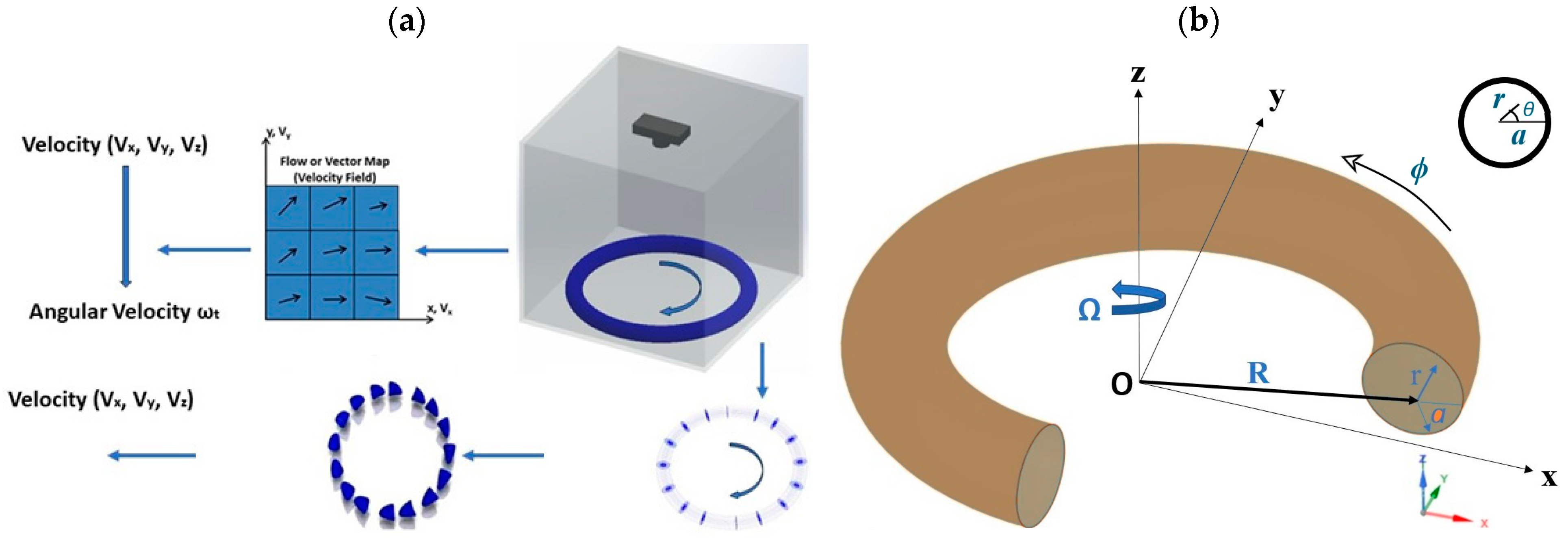 Micromachines 15 01432 g001
