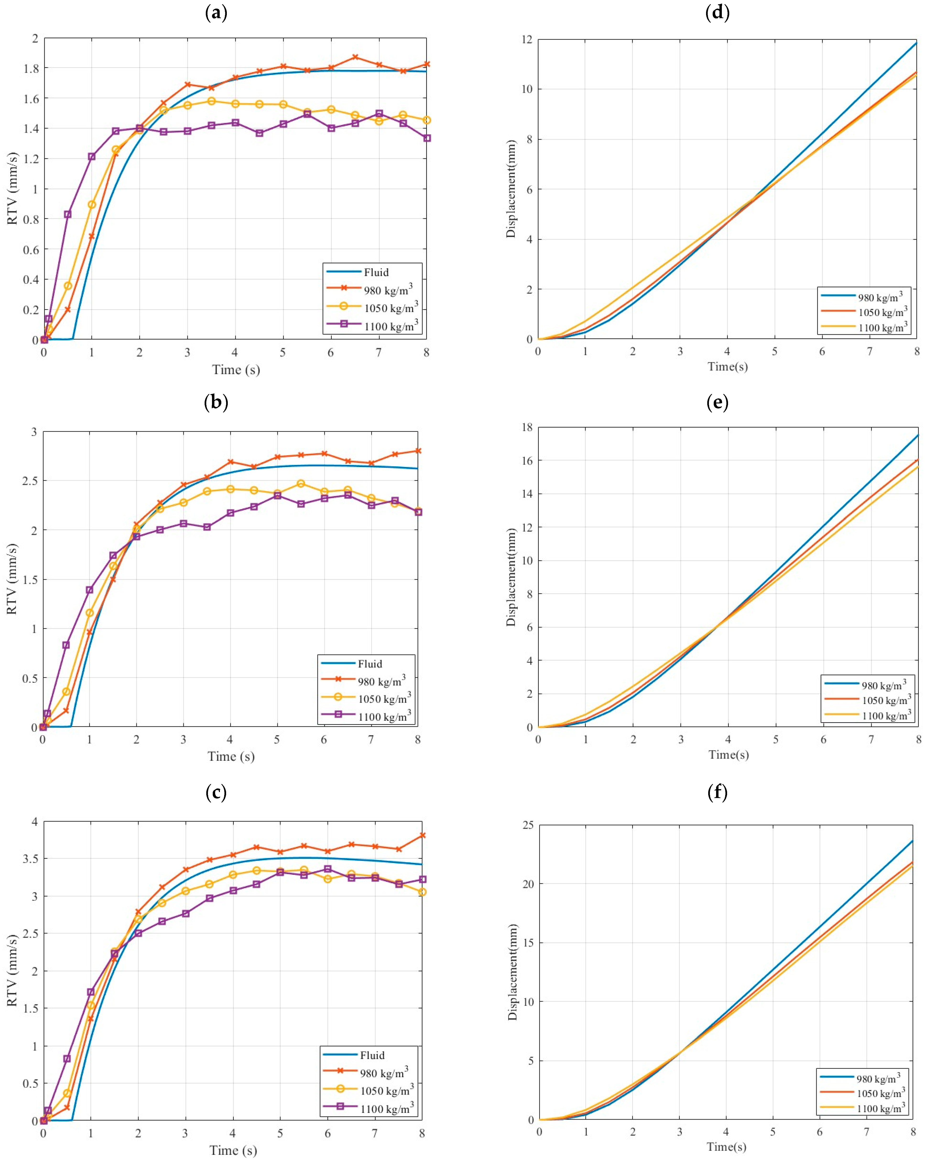 Micromachines 15 01432 g005